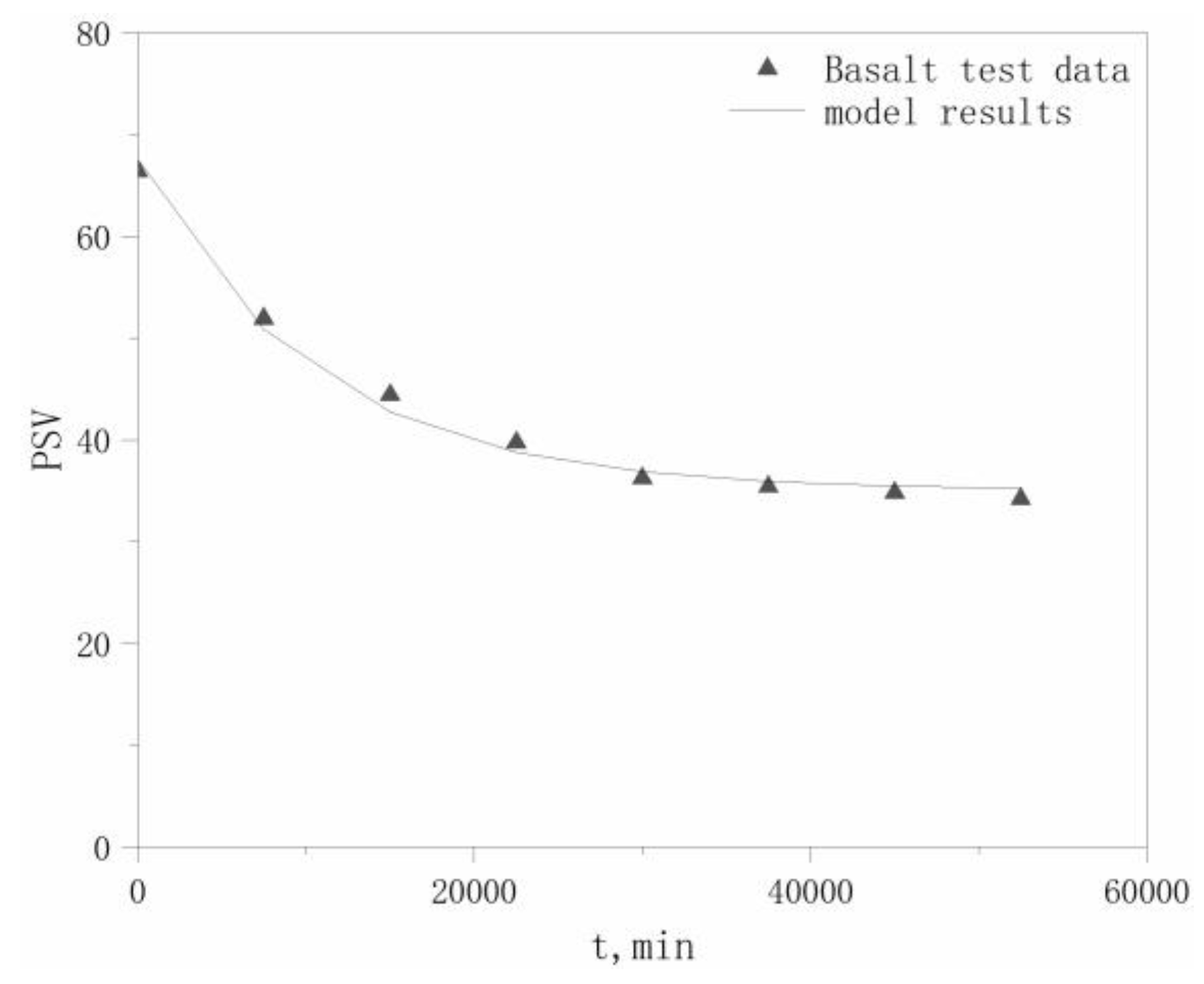 Materials 13 01875 g006