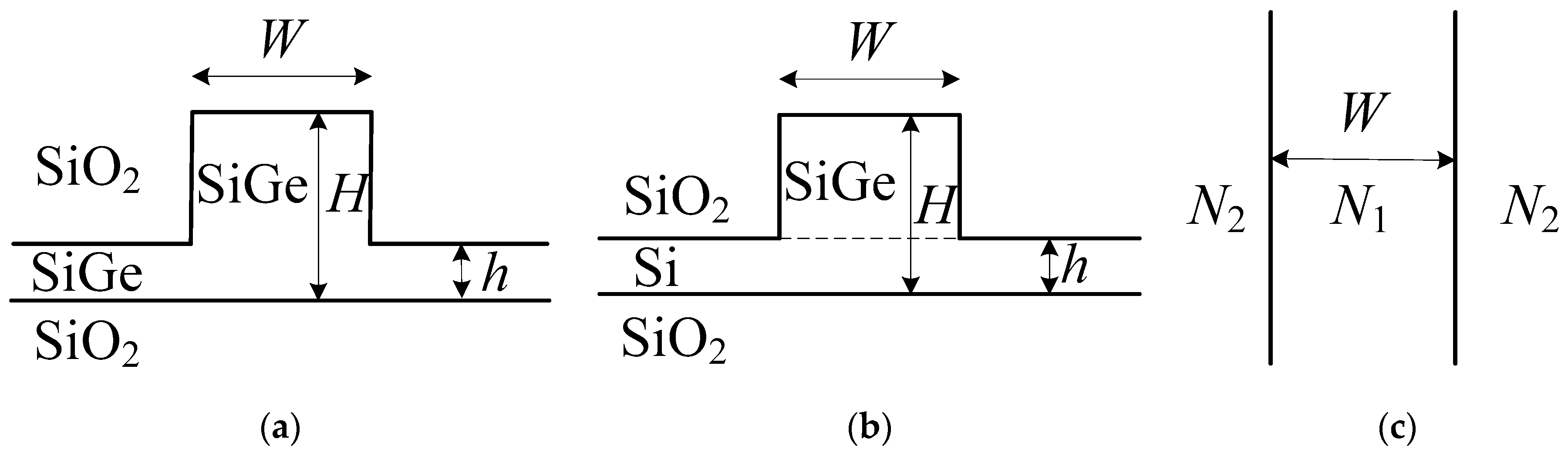 Materials 13 01877 g001 Materials 13 01877 g001