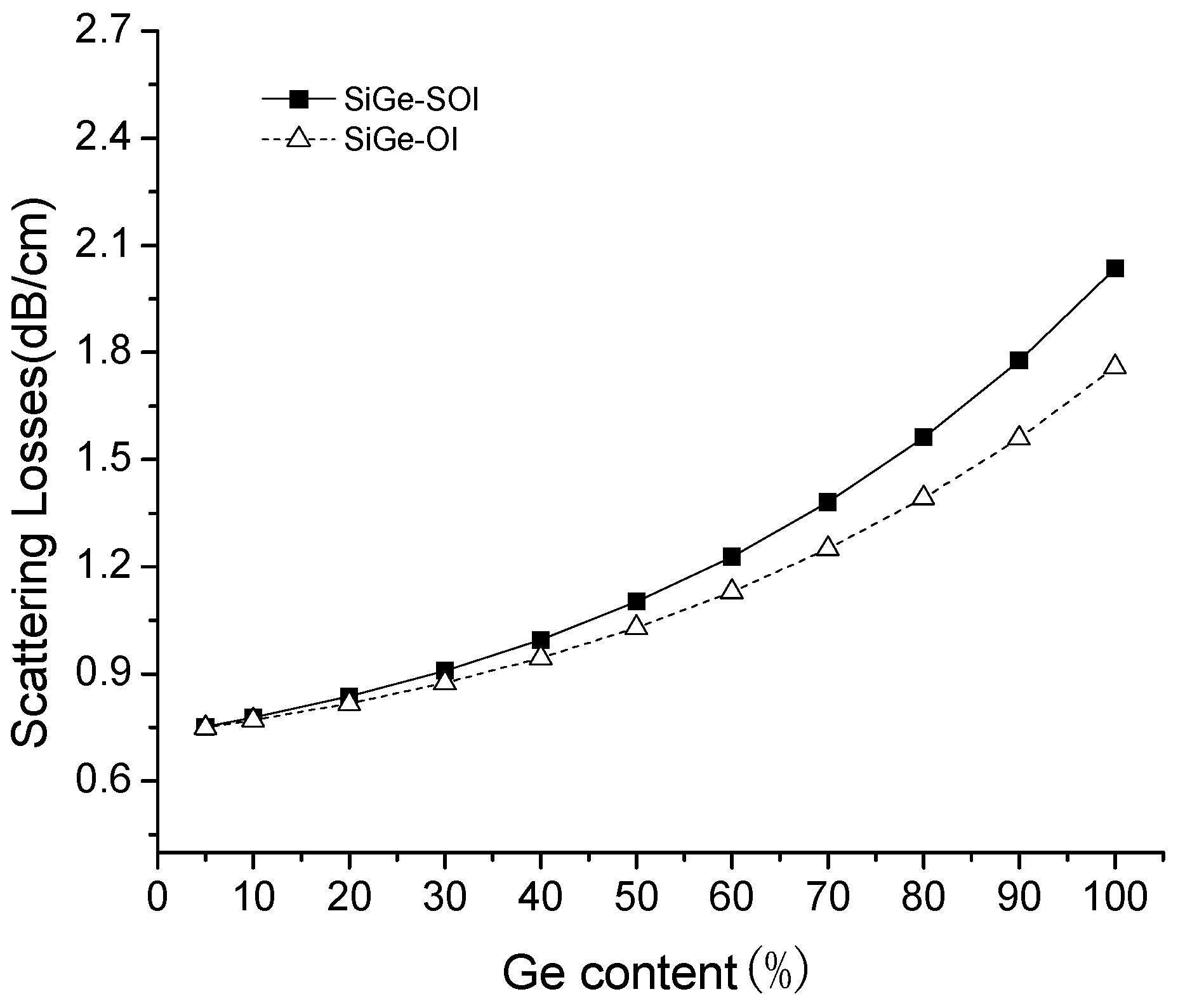 Materials 13 01877 g005 Materials 13 01877 g005