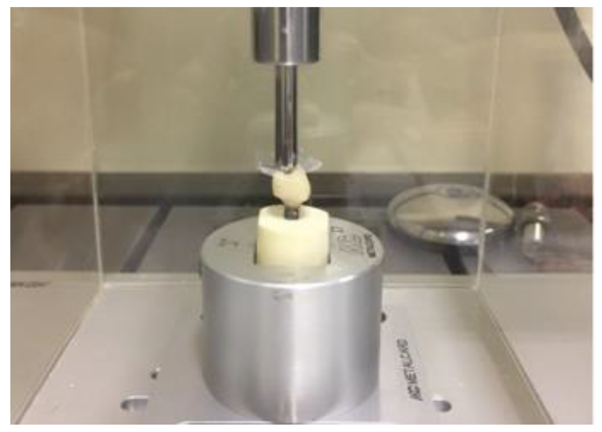 Materials 13 01879 g004 Materials 13 01879 g004