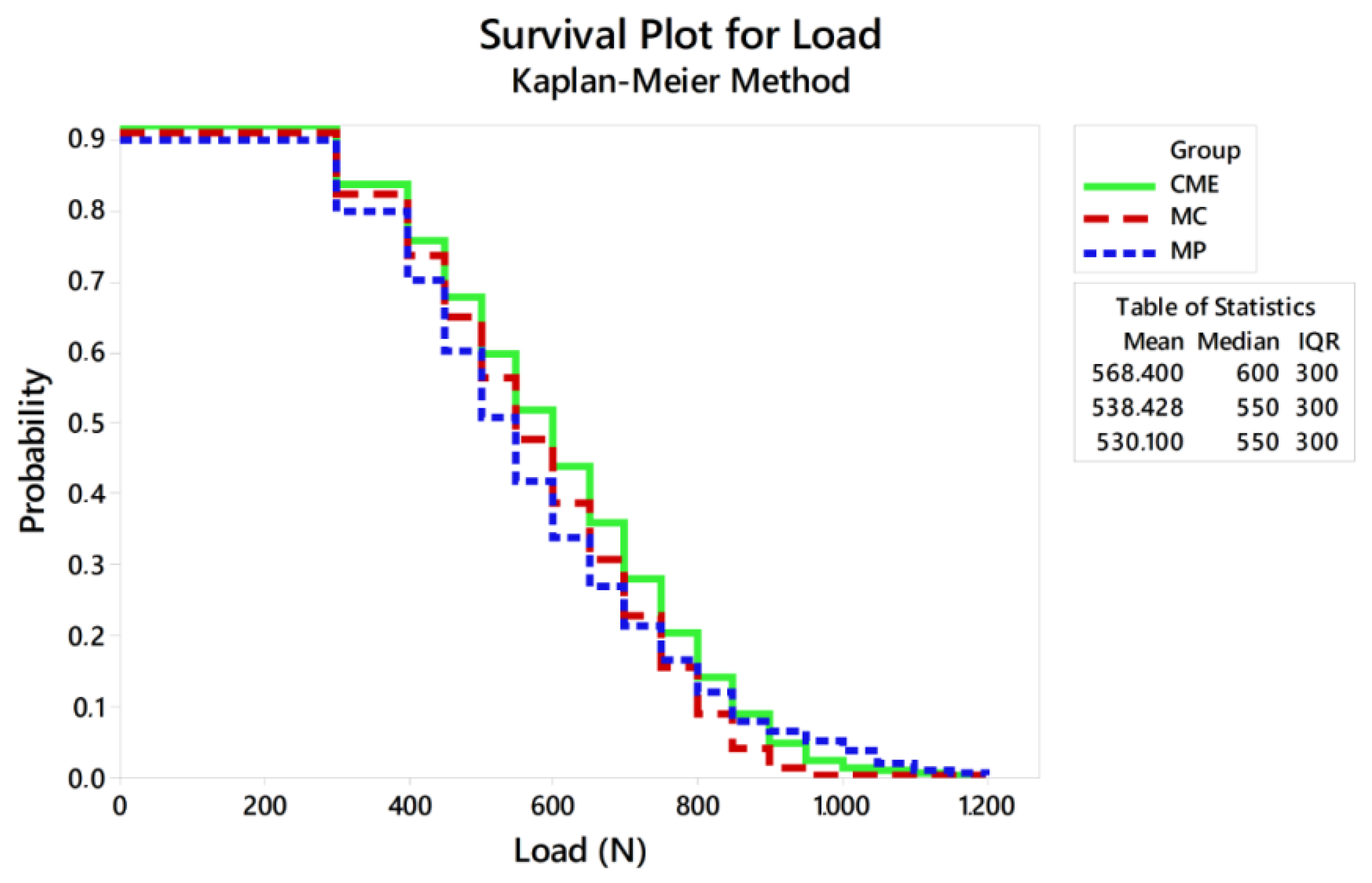 Materials 13 01879 g007 Materials 13 01879 g007