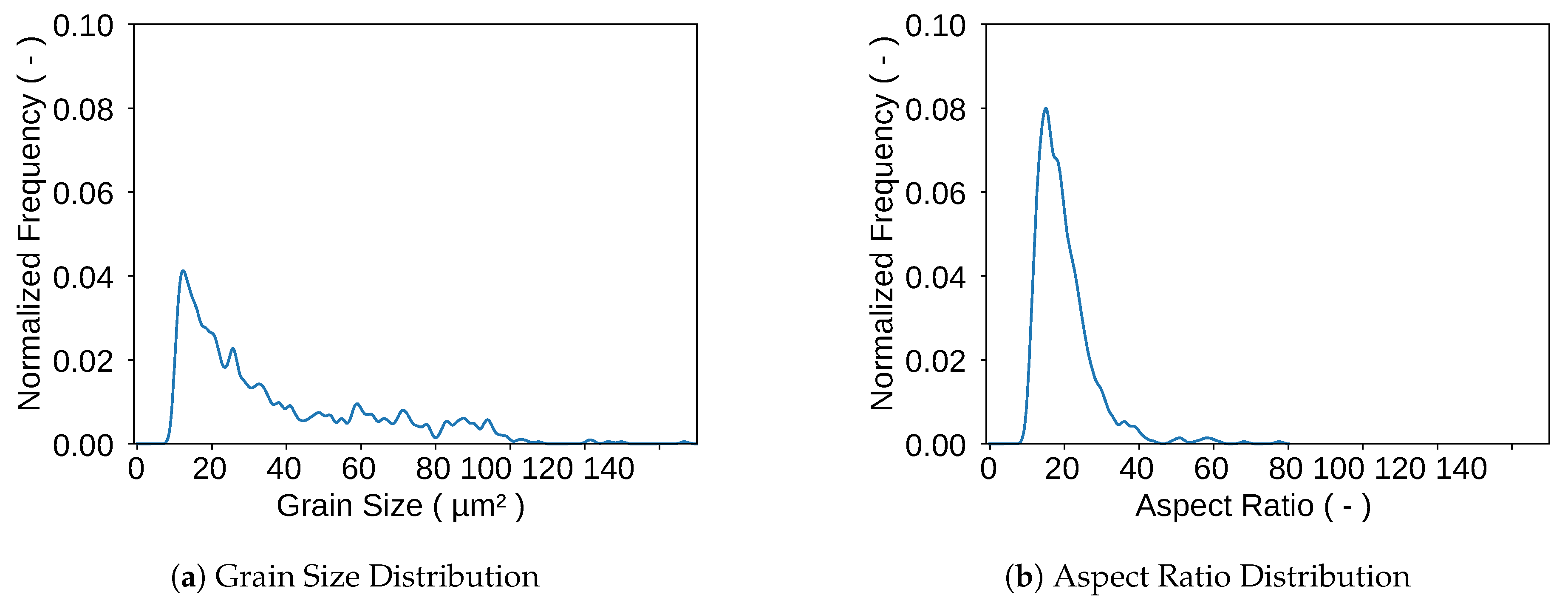 Materials 13 01887 g002 Materials 13 01887 g002
