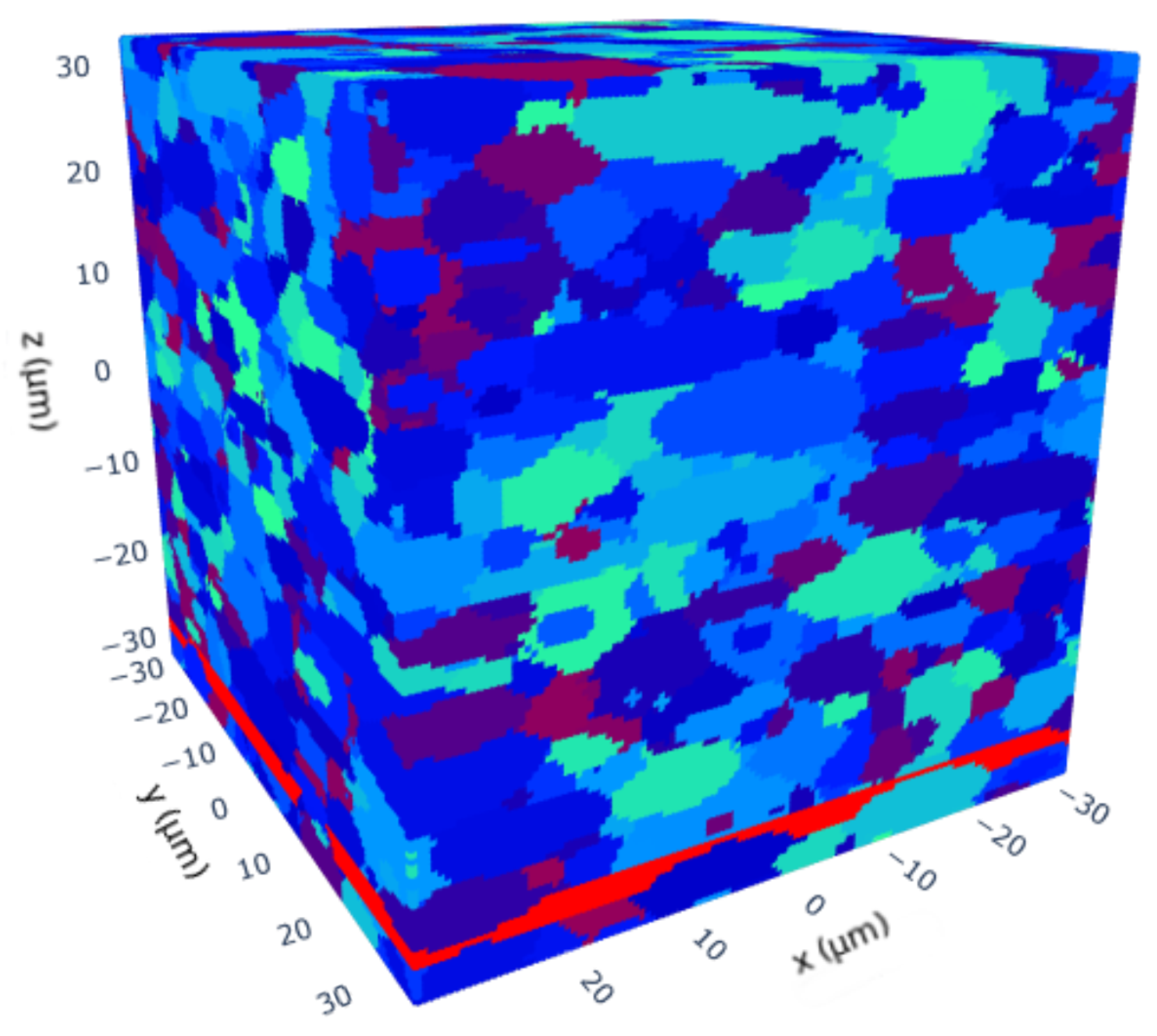 Materials 13 01887 g009 Materials 13 01887 g009