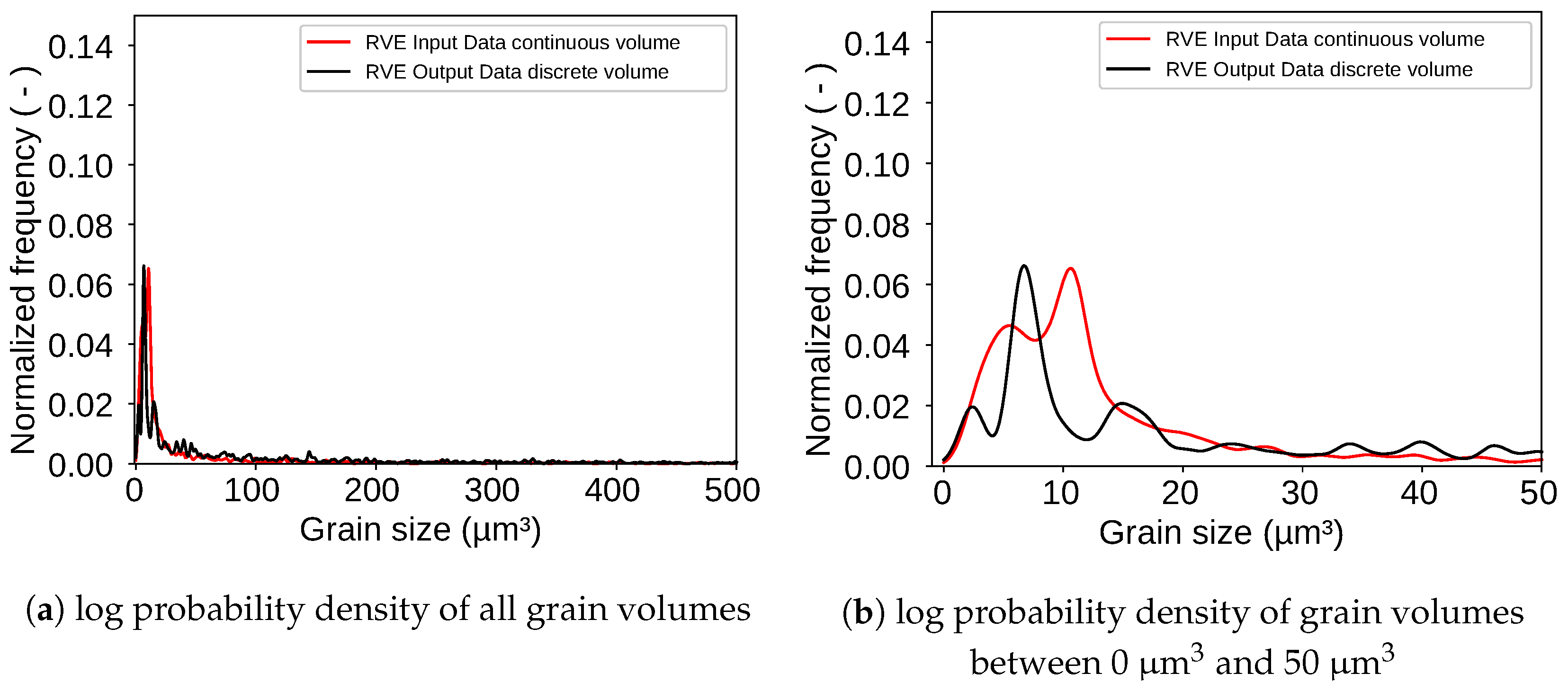 Materials 13 01887 g010 Materials 13 01887 g010