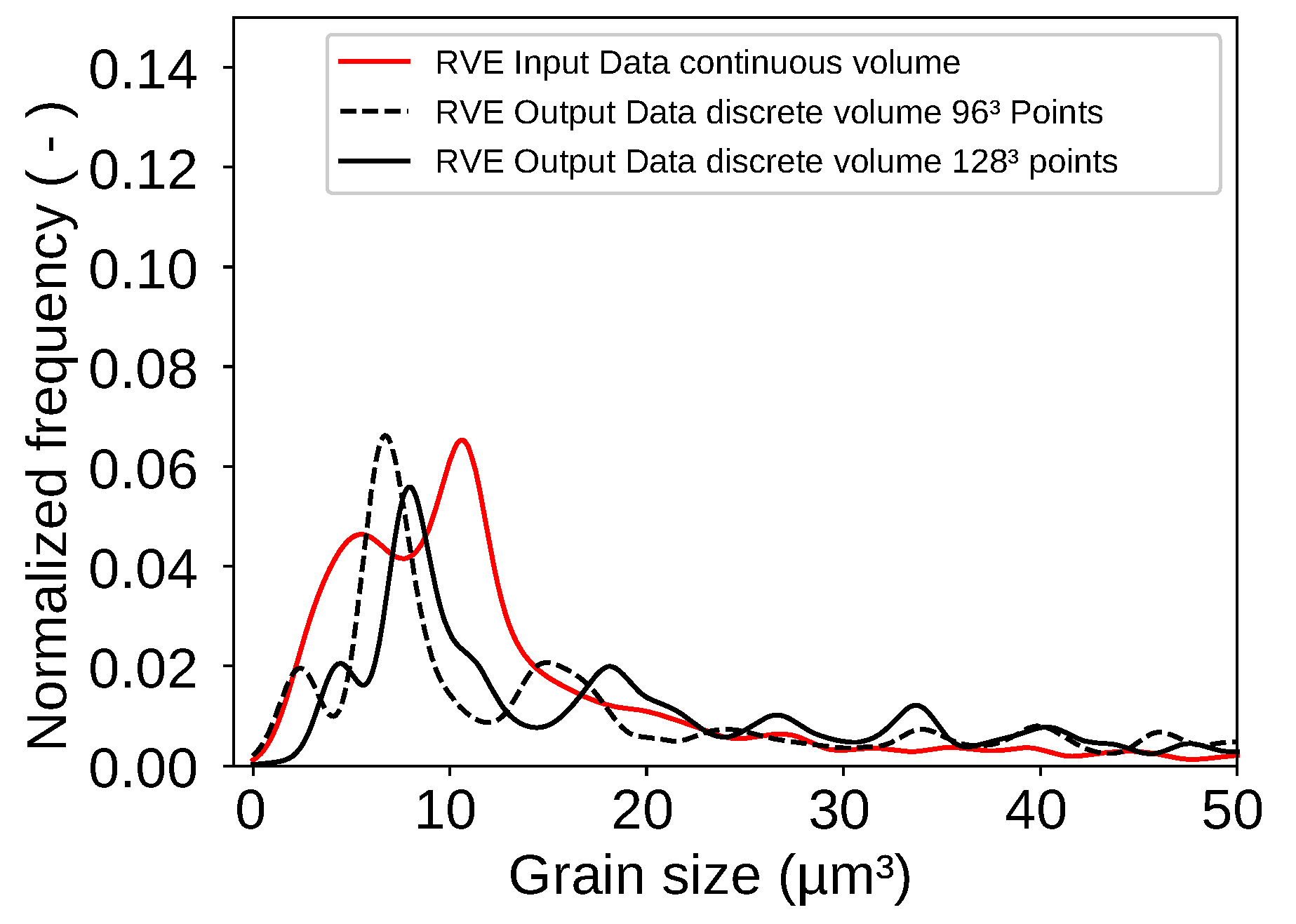 Materials 13 01887 g012 Materials 13 01887 g012