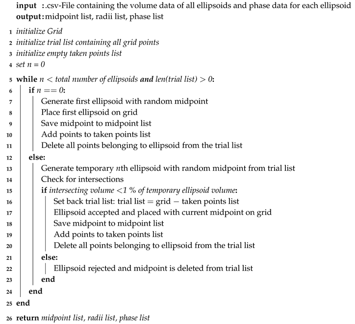 Materials 13 01887 i001 Materials 13 01887 i001