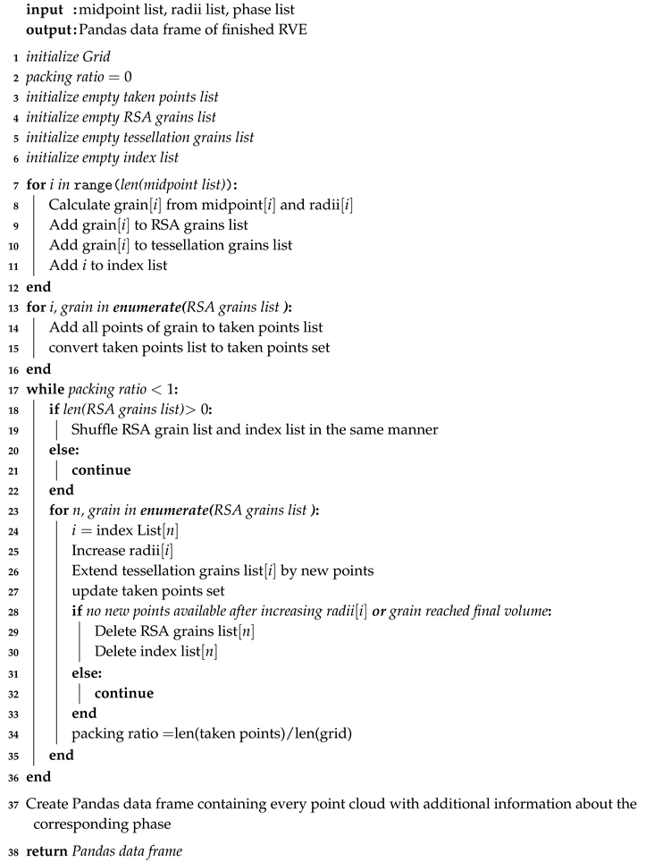 Materials 13 01887 i002 Materials 13 01887 i002