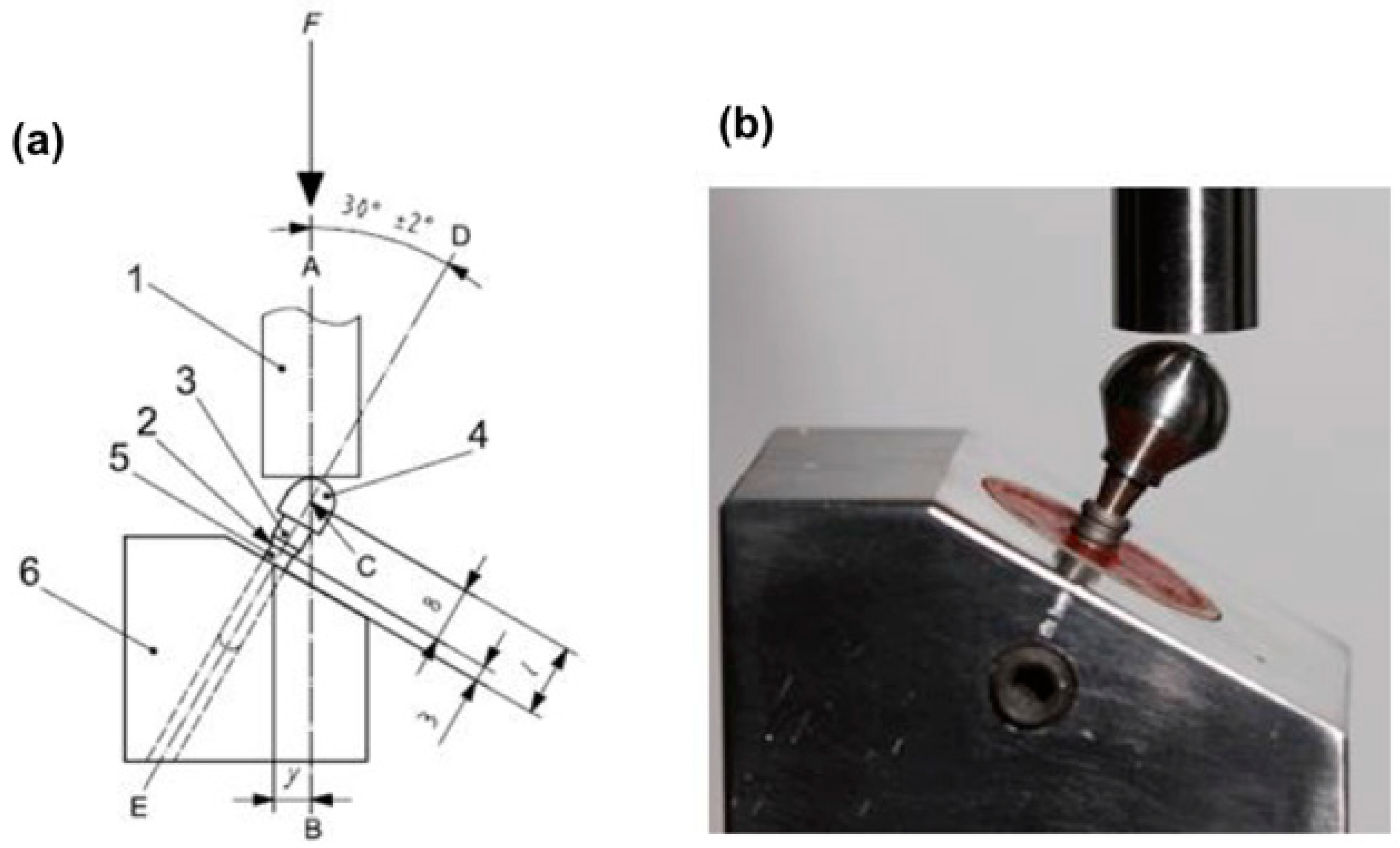 Materials 13 01888 g003 Materials 13 01888 g003