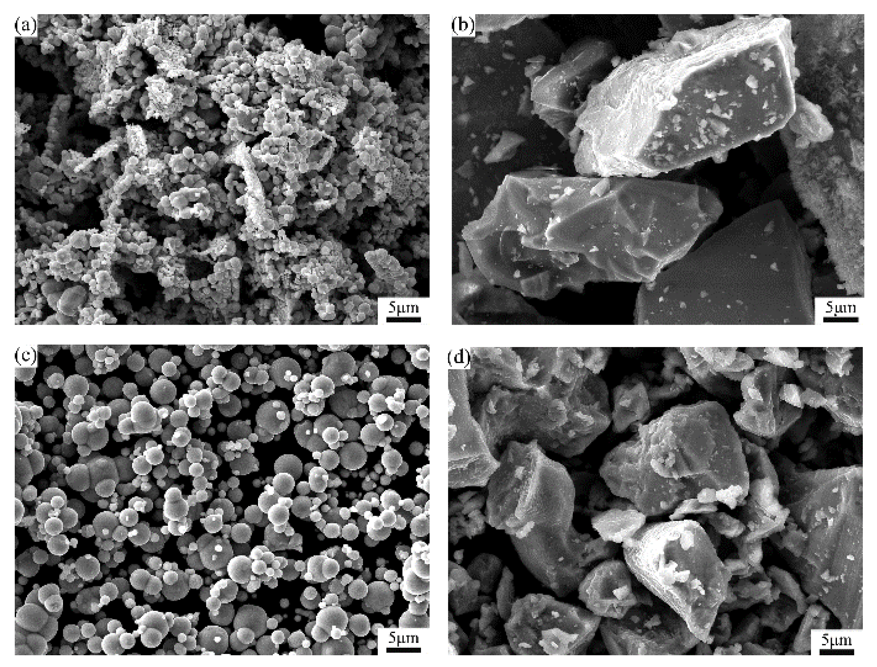 Materials 13 01889 g001 Materials 13 01889 g001