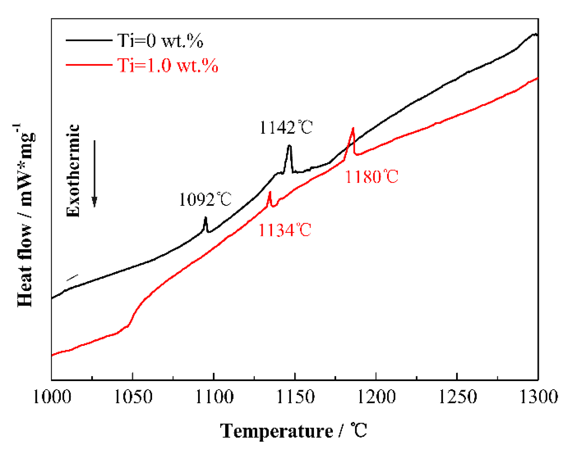 Materials 13 01889 g002 Materials 13 01889 g002
