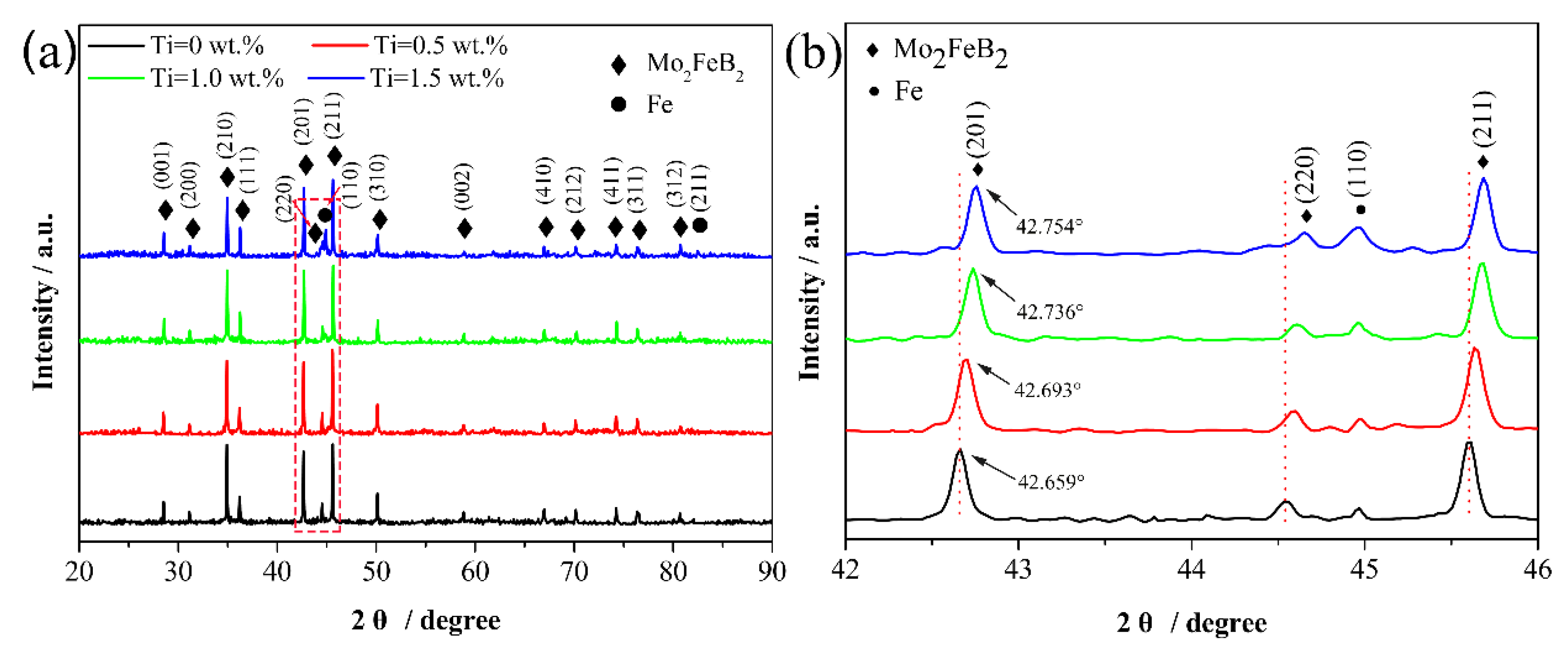 Materials 13 01889 g003 Materials 13 01889 g003
