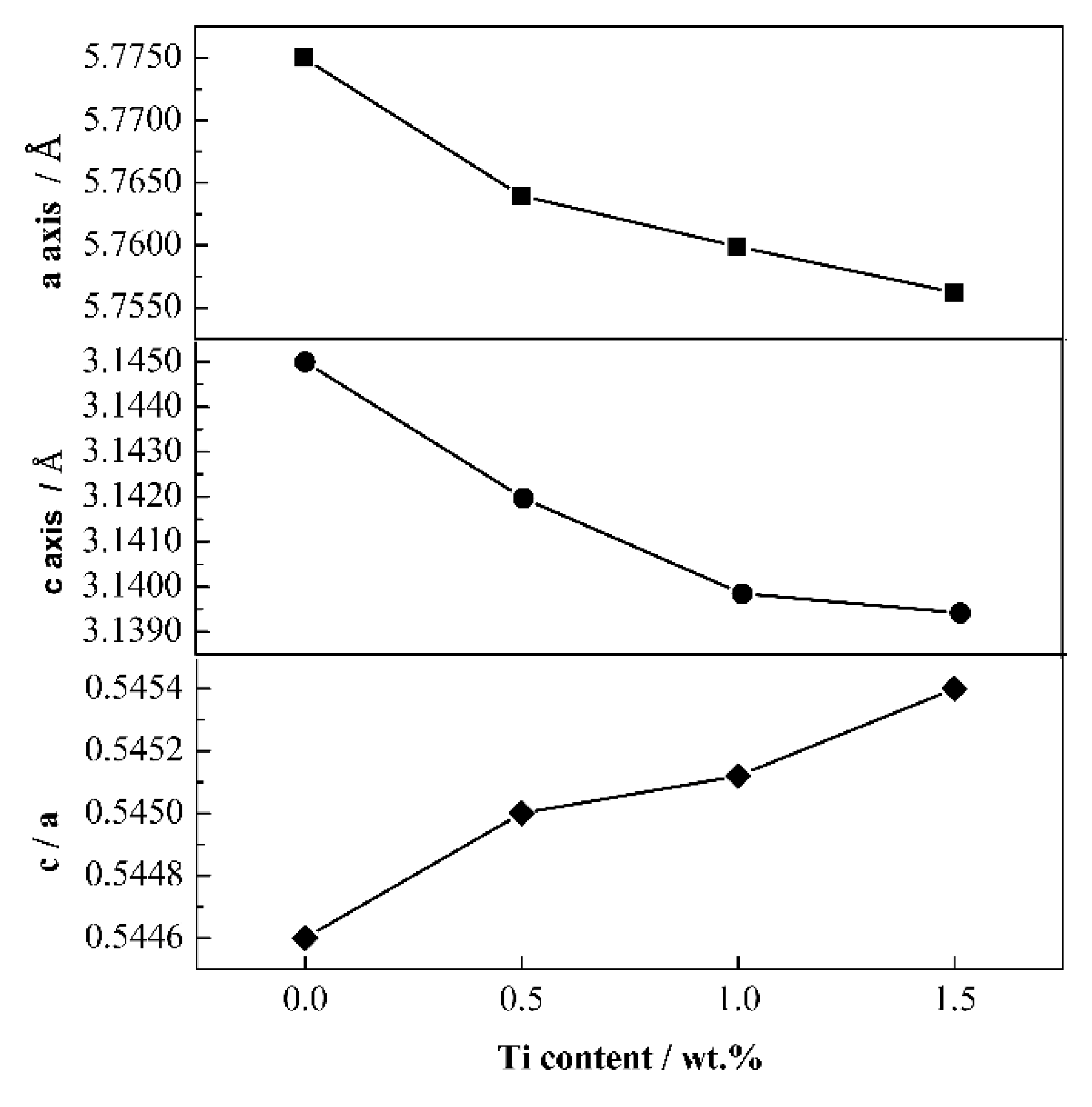 Materials 13 01889 g004 Materials 13 01889 g004