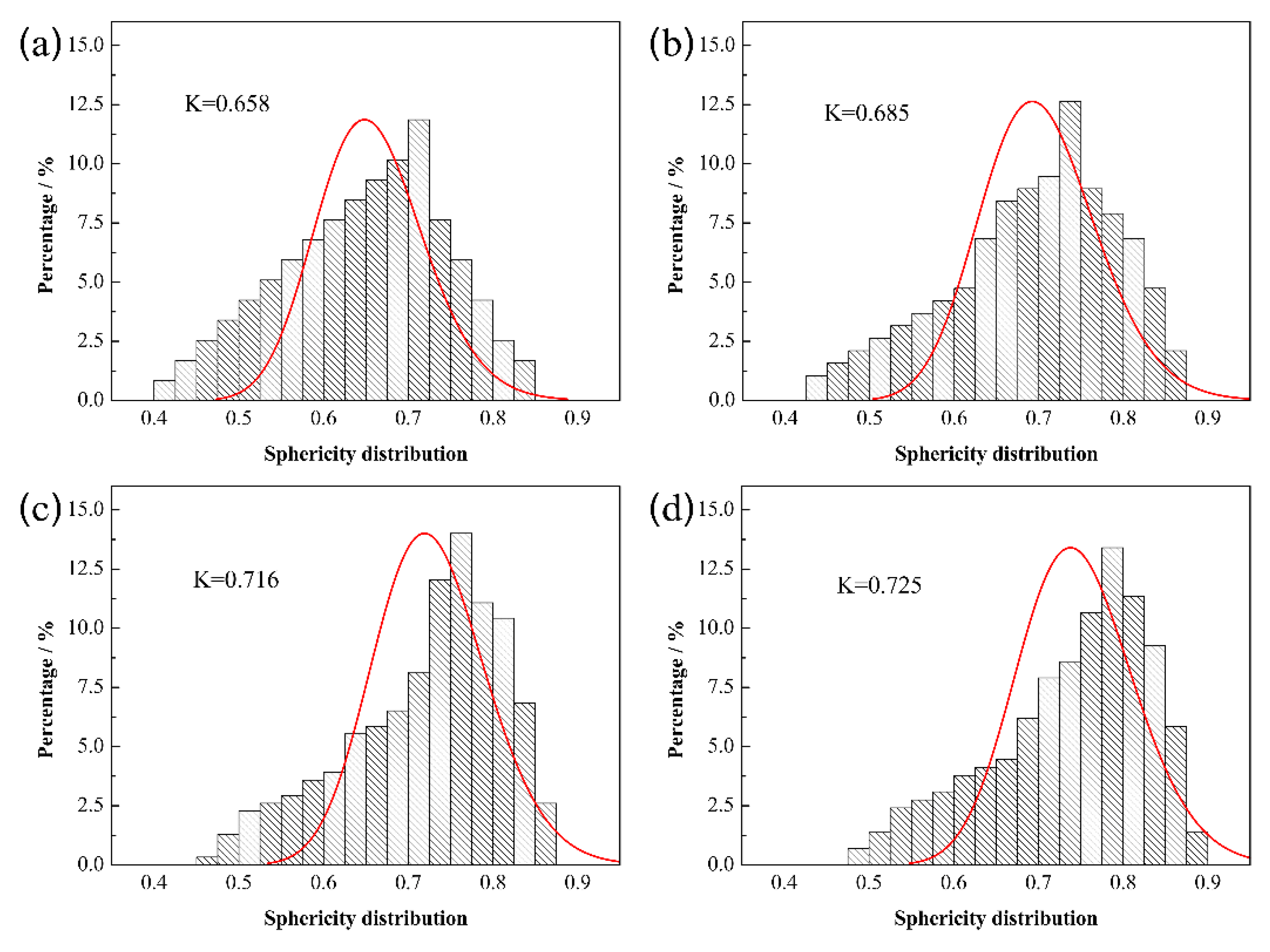 Materials 13 01889 g007 Materials 13 01889 g007