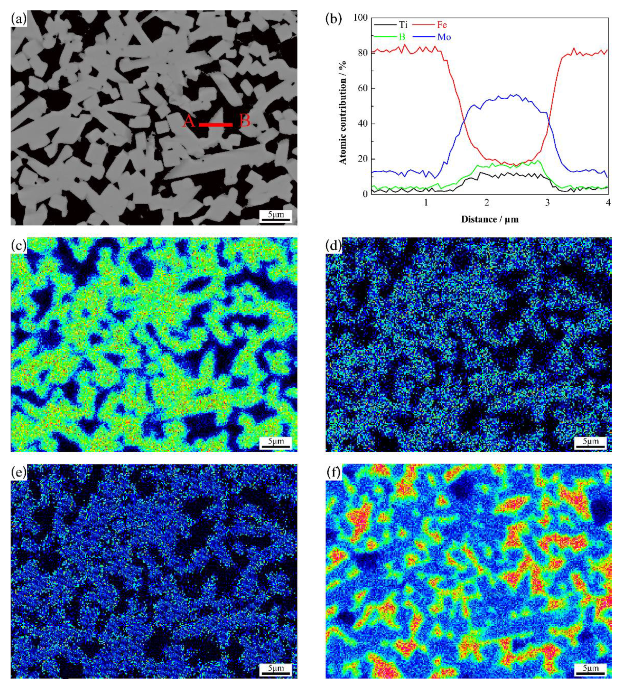 Materials 13 01889 g009 Materials 13 01889 g009