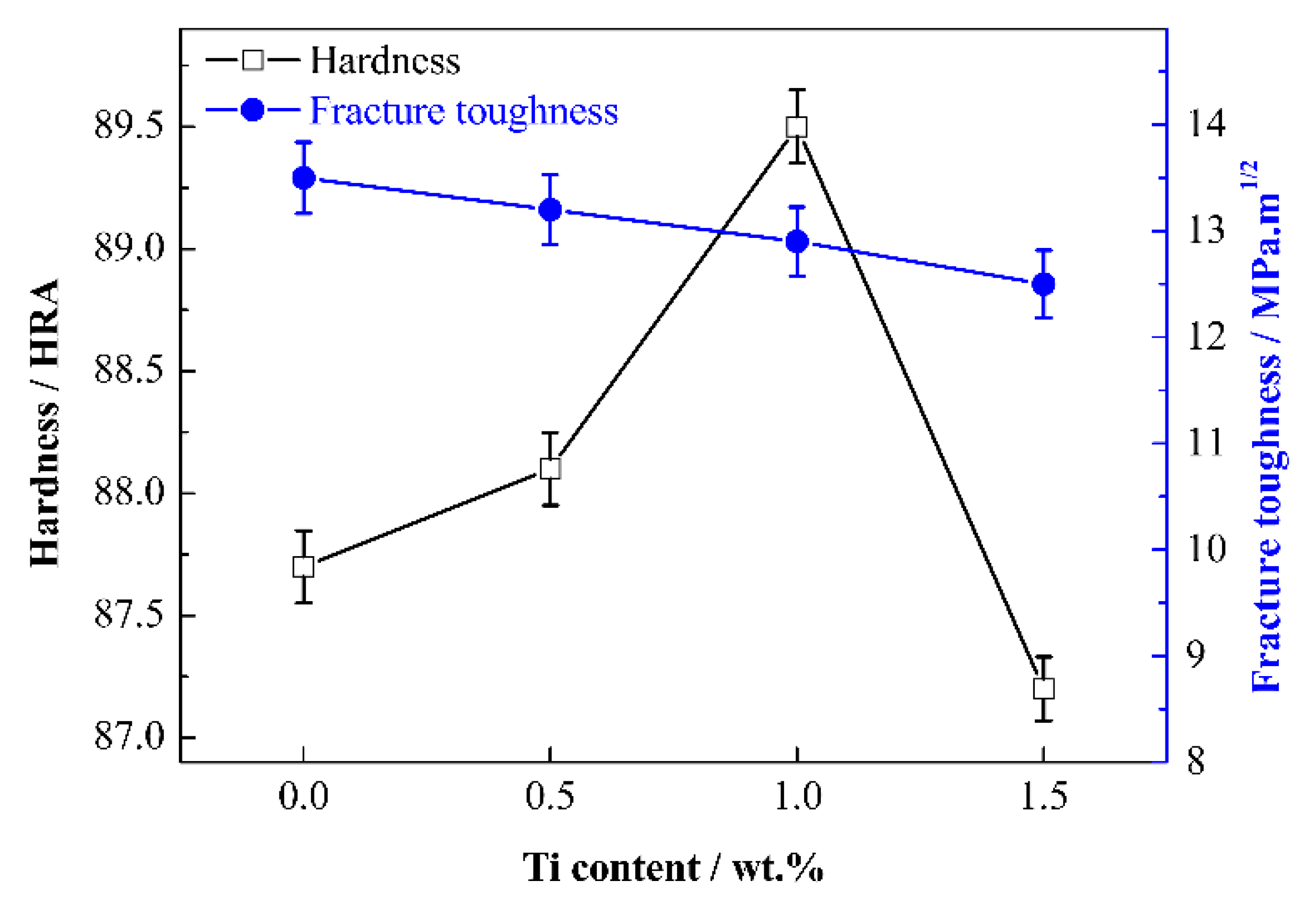 Materials 13 01889 g010 Materials 13 01889 g010