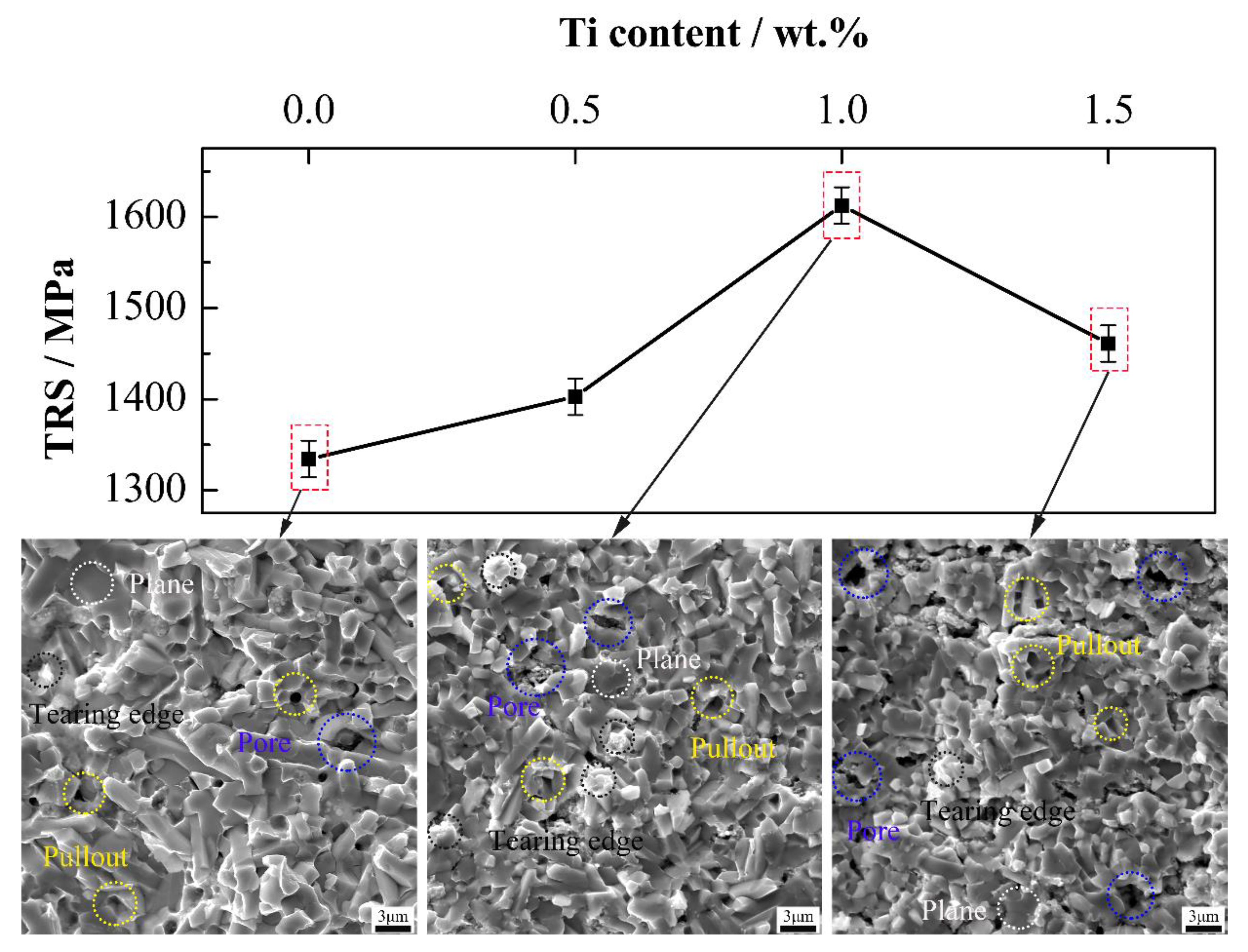 Materials 13 01889 g011 Materials 13 01889 g011