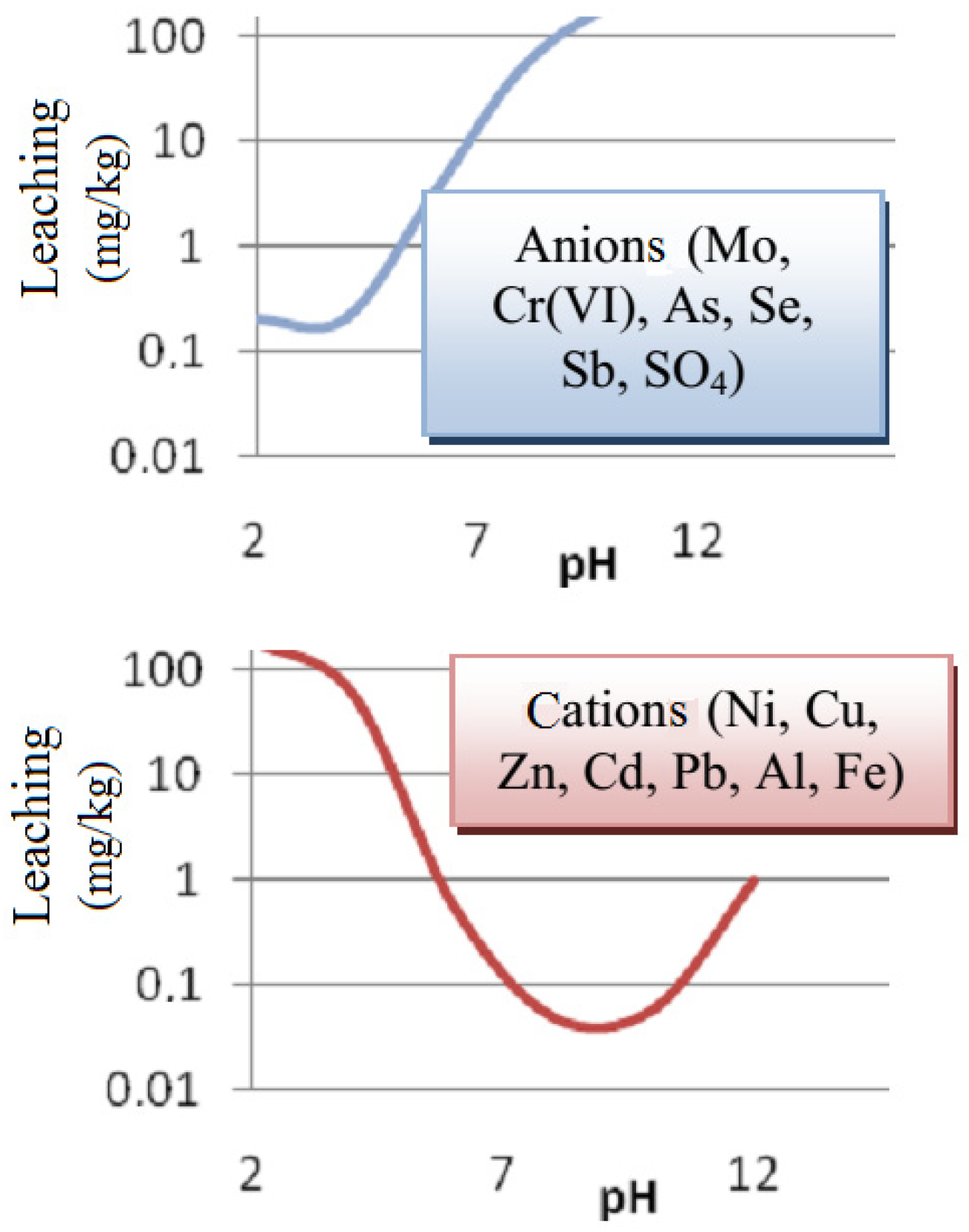 Materials 13 01891 g002