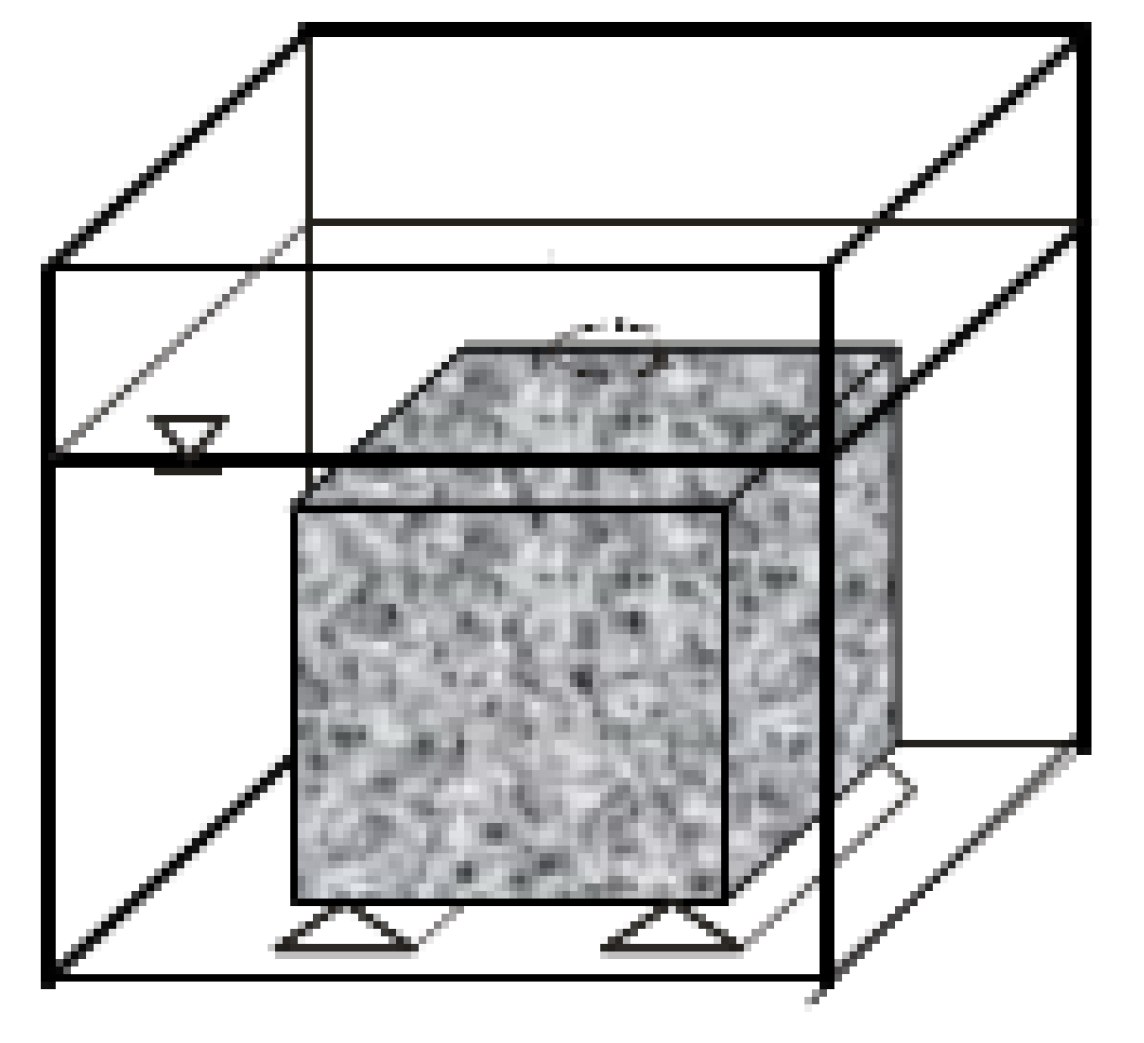 Materials 13 01891 g003