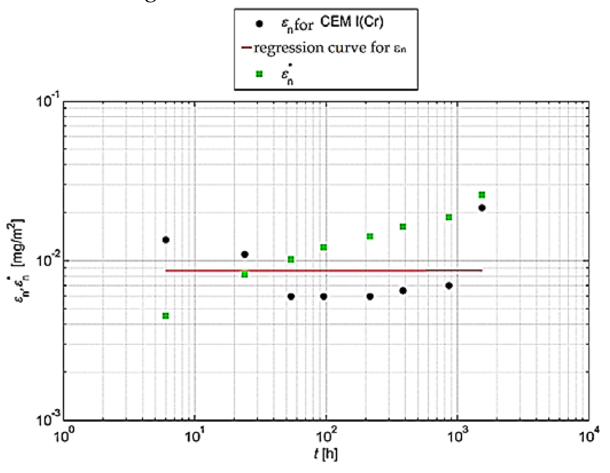 Materials 13 01891 g004