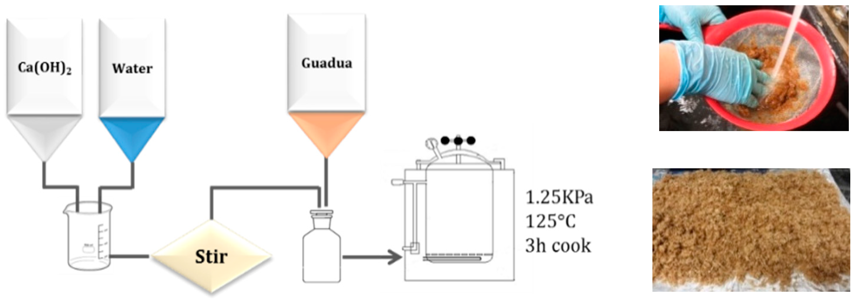 Materials 13 01892 g003 Materials 13 01892 g003