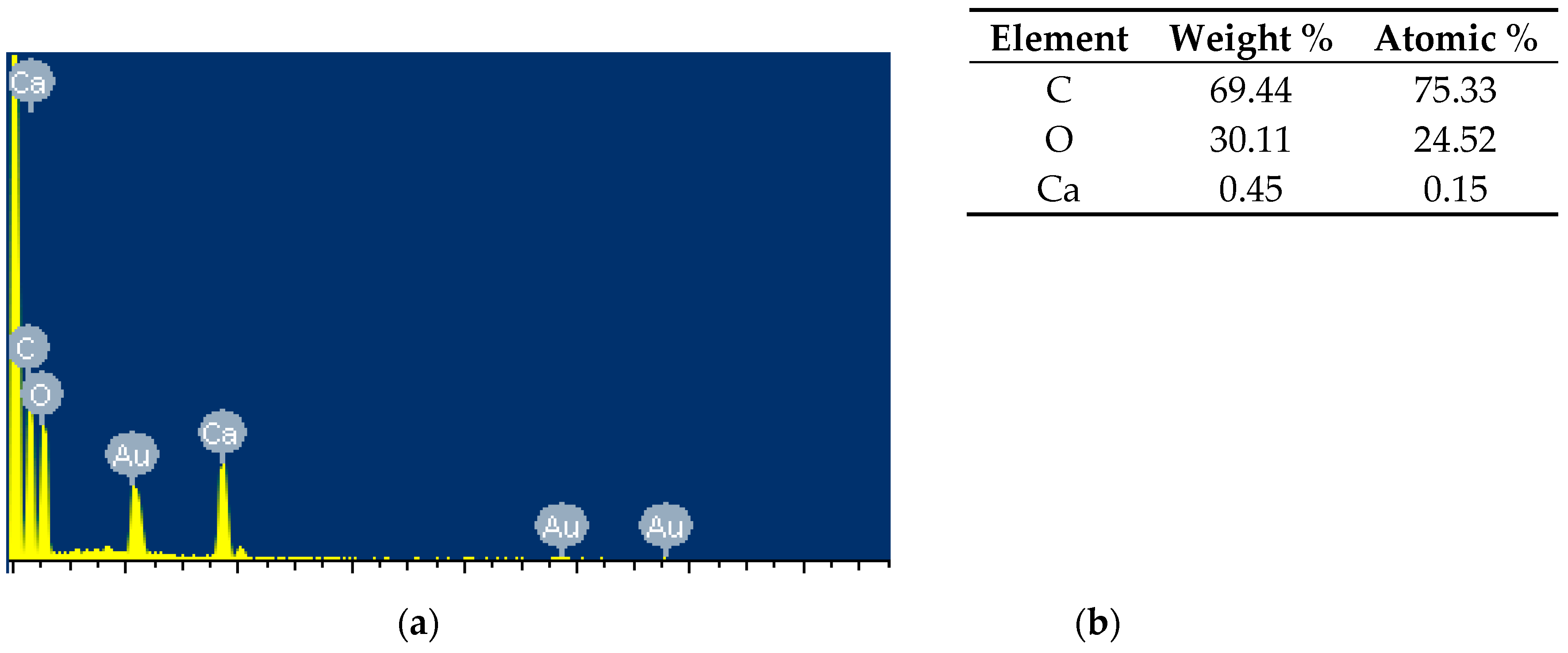 Materials 13 01892 g005 Materials 13 01892 g005