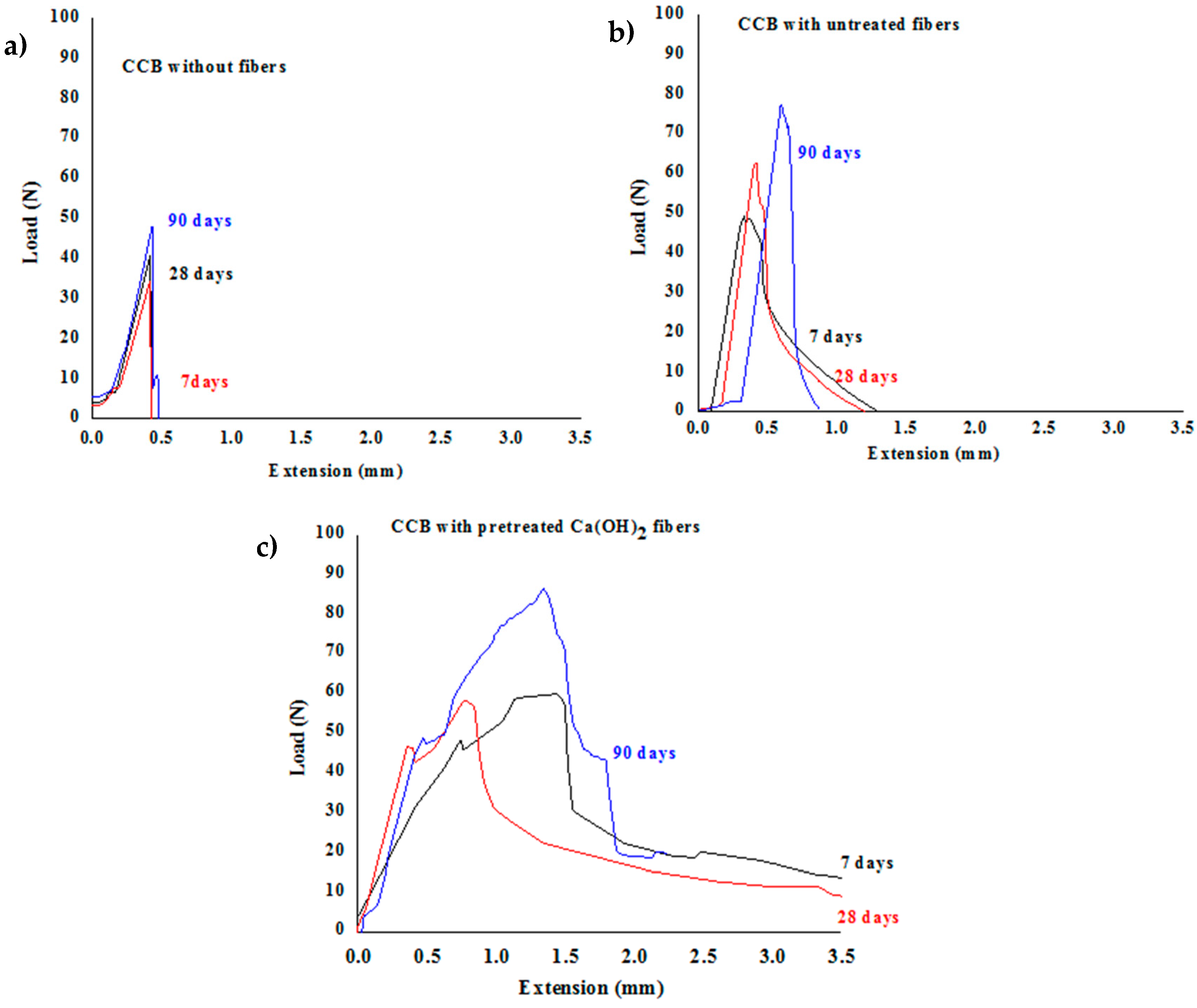 Materials 13 01892 g010 Materials 13 01892 g010