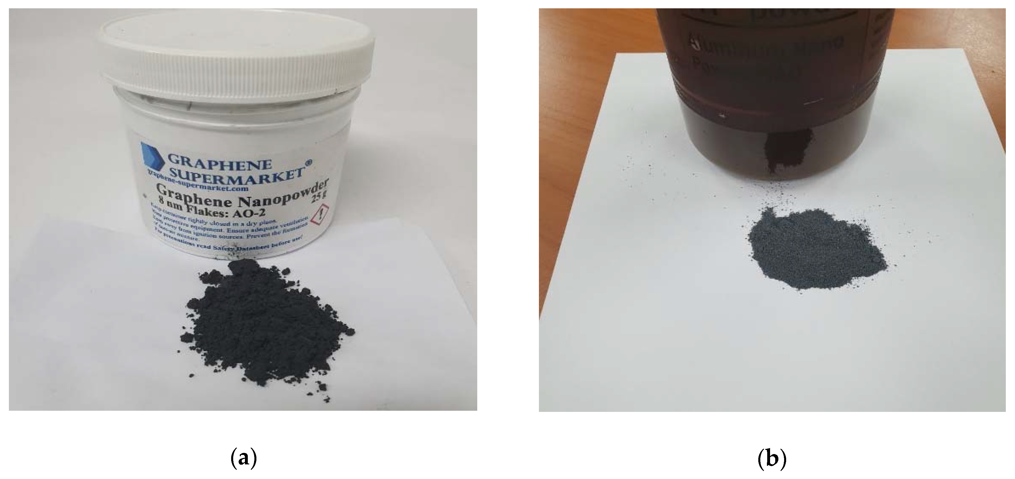 300 Mesh Dendritic Copper Powder Paste for Thermal Epoxy Grease 5 grams 