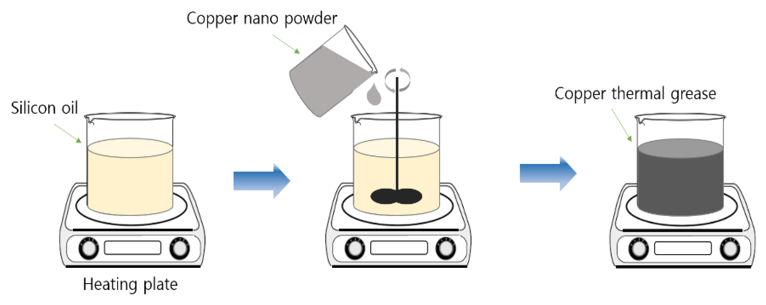 Materials 13 01893 g003