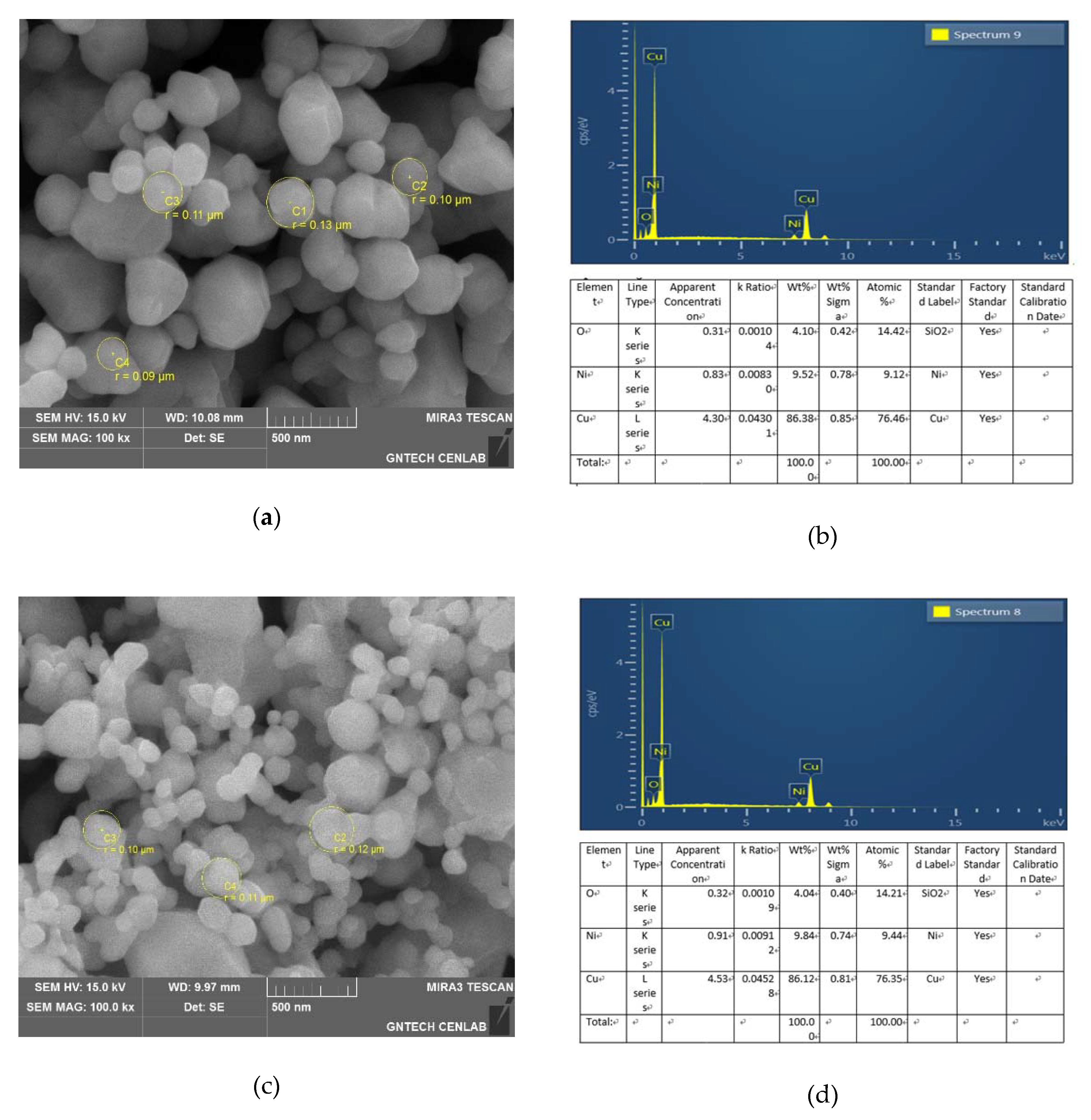 Materials 13 01893 g005