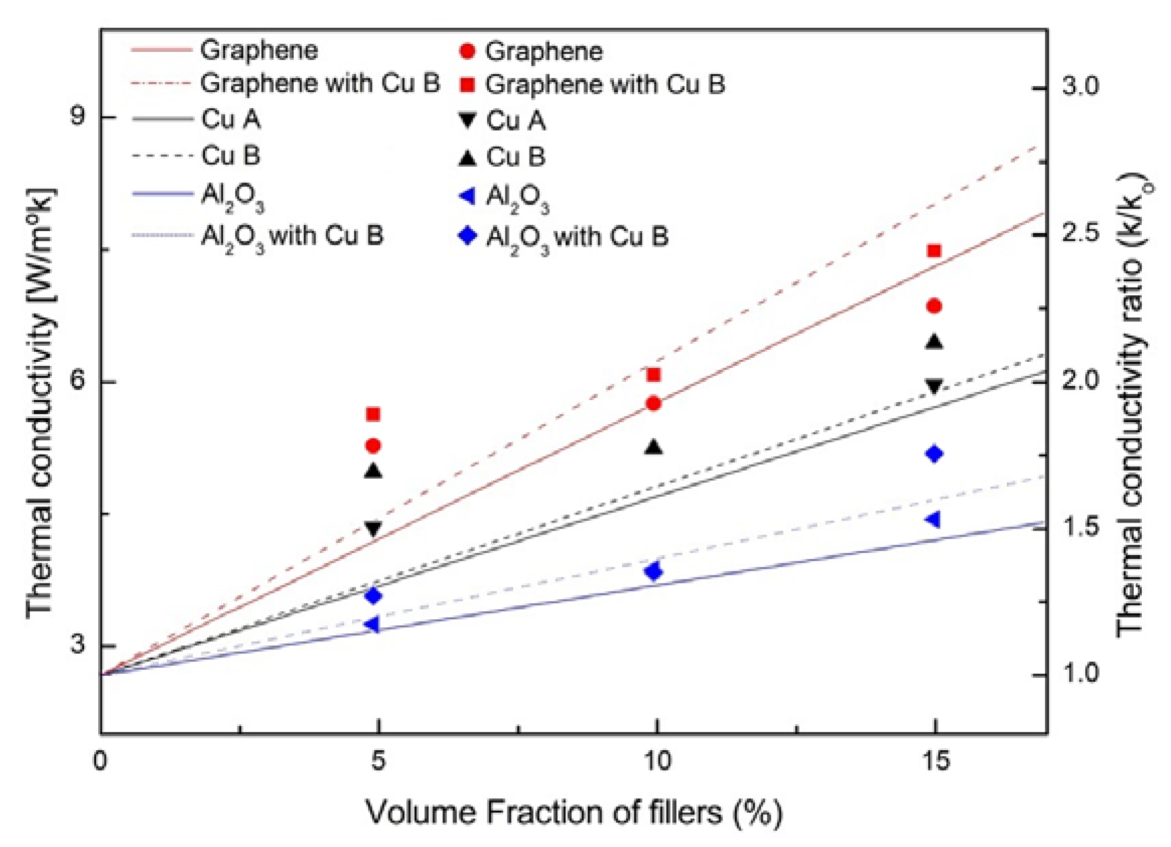 Materials 13 01893 g008