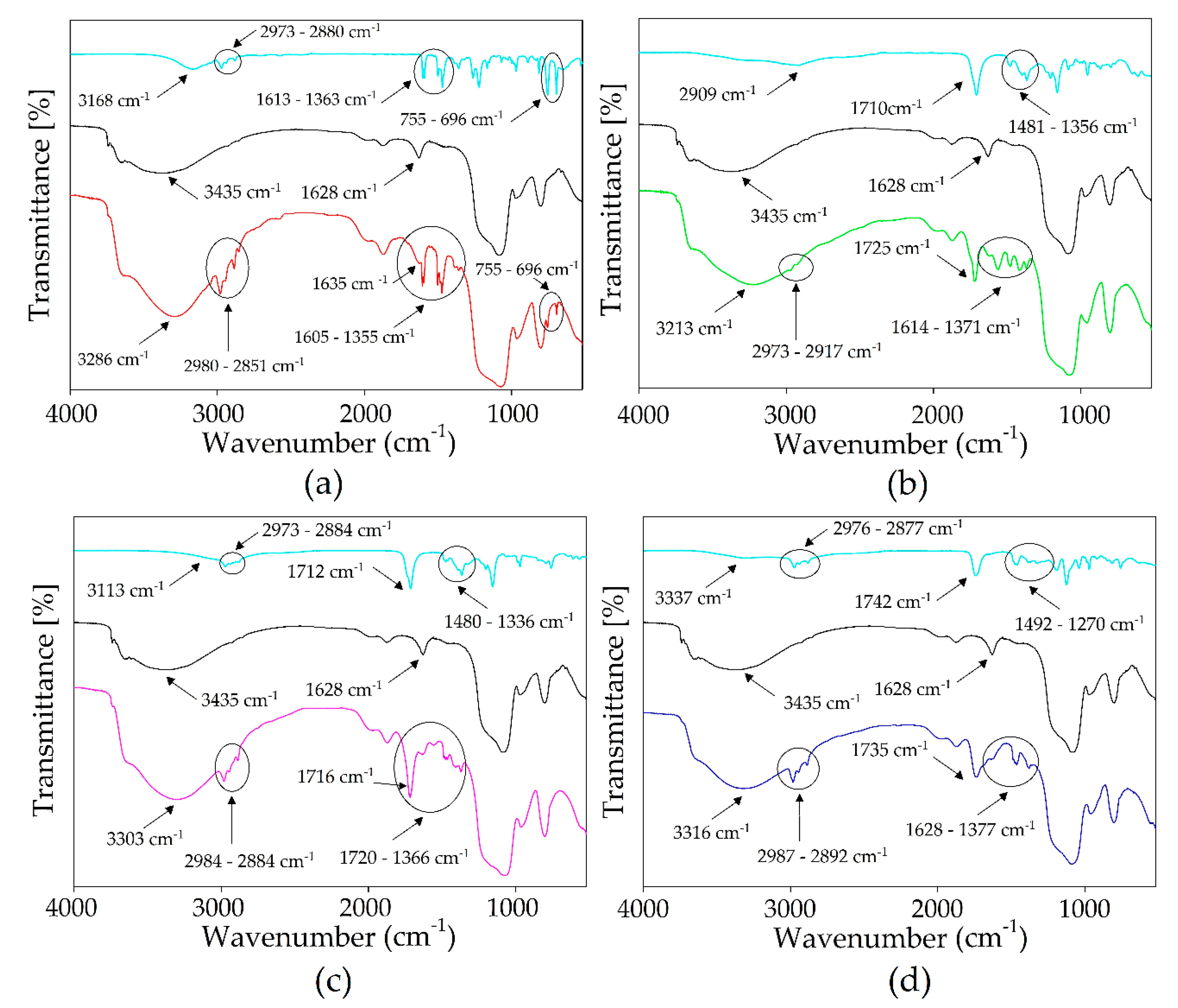Materials 13 01894 g001 Materials 13 01894 g001