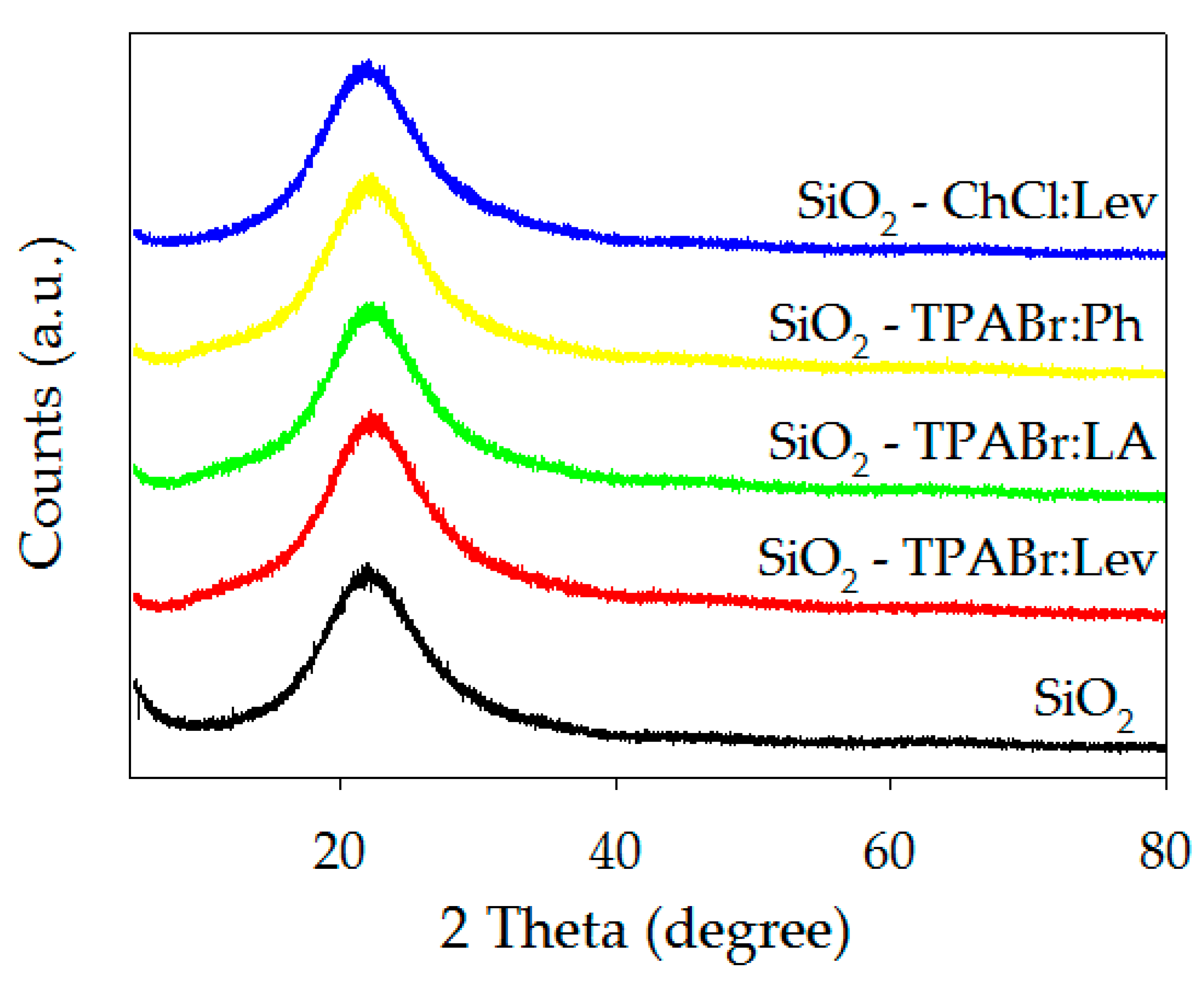 Materials 13 01894 g003 Materials 13 01894 g003
