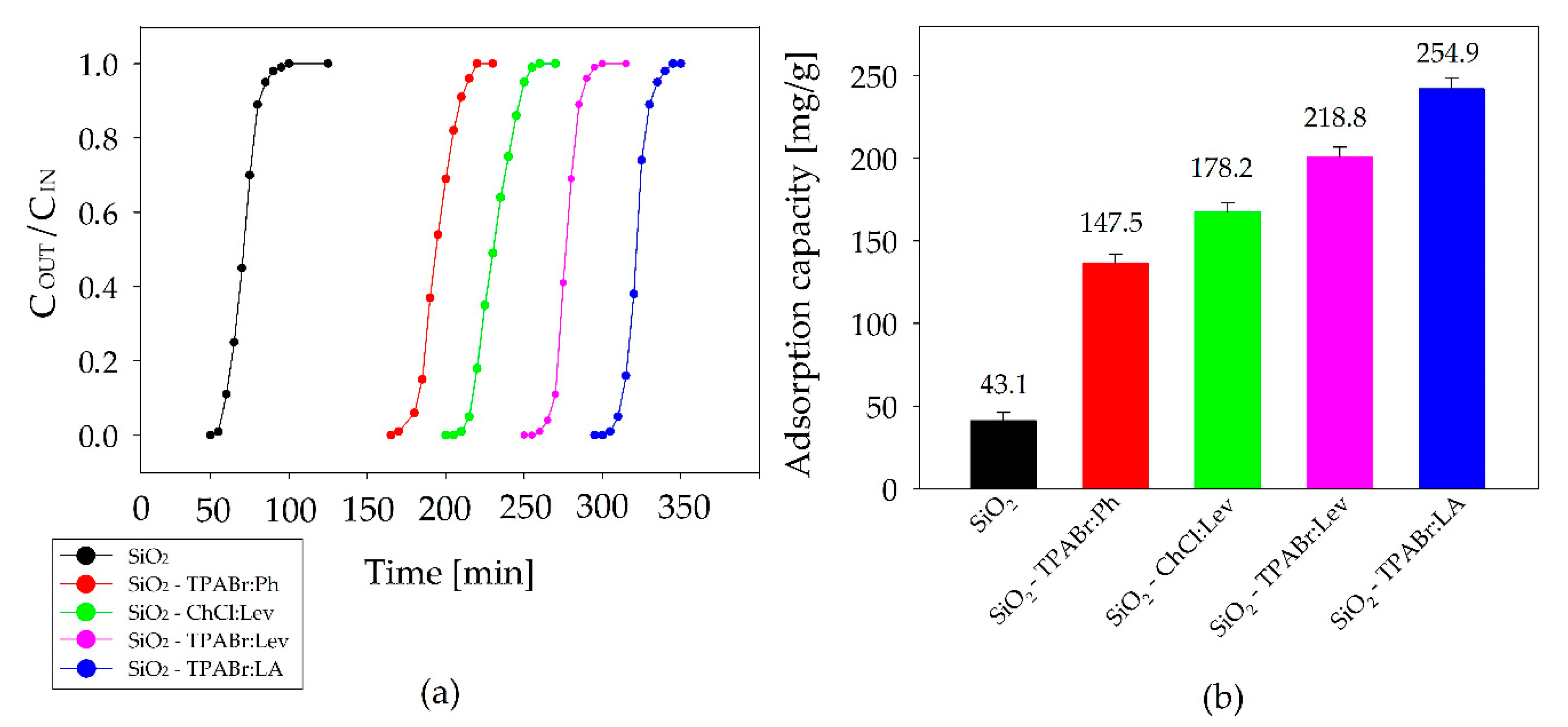 Materials 13 01894 g005 Materials 13 01894 g005