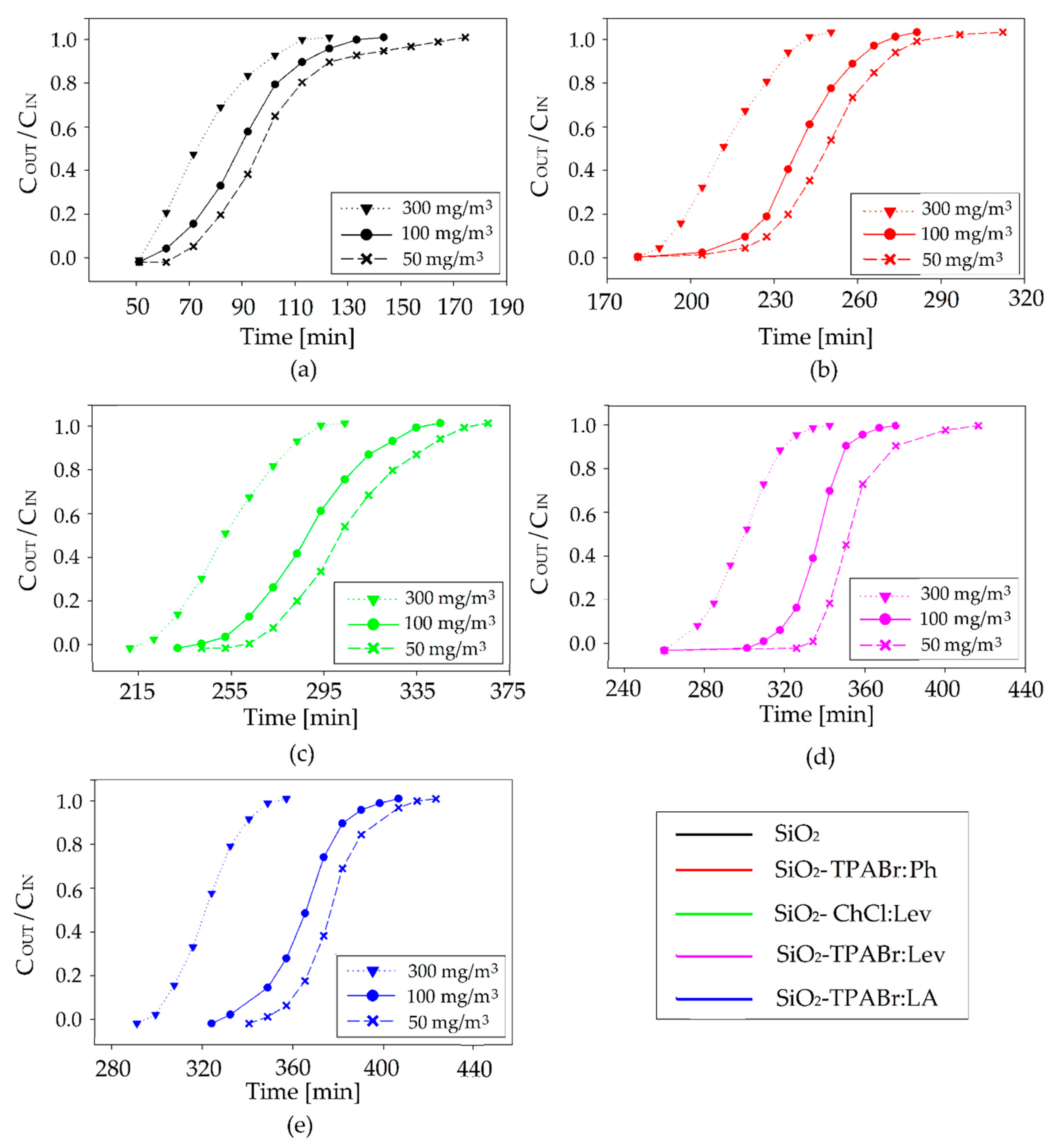 Materials 13 01894 g006 Materials 13 01894 g006