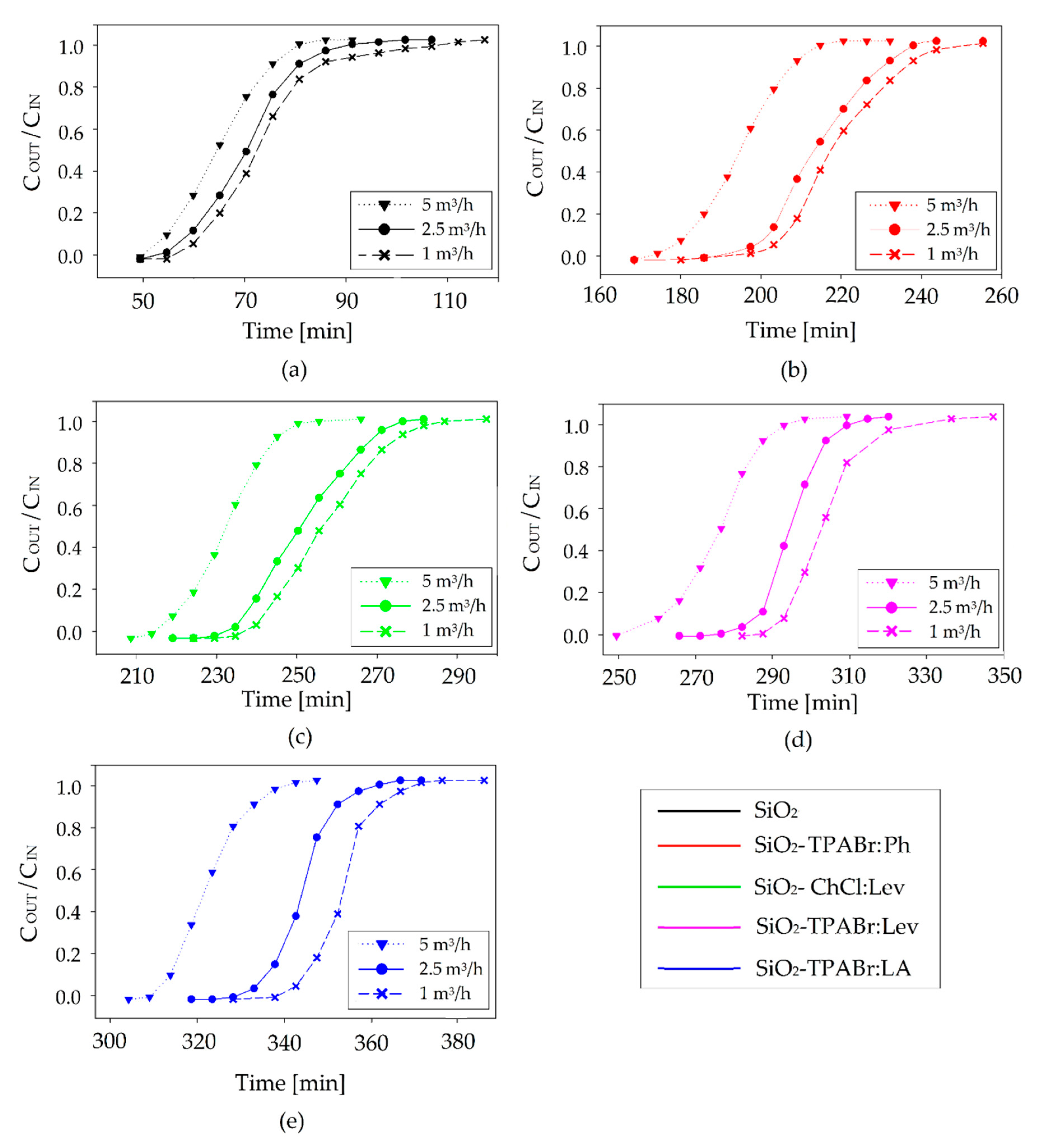 Materials 13 01894 g007 Materials 13 01894 g007