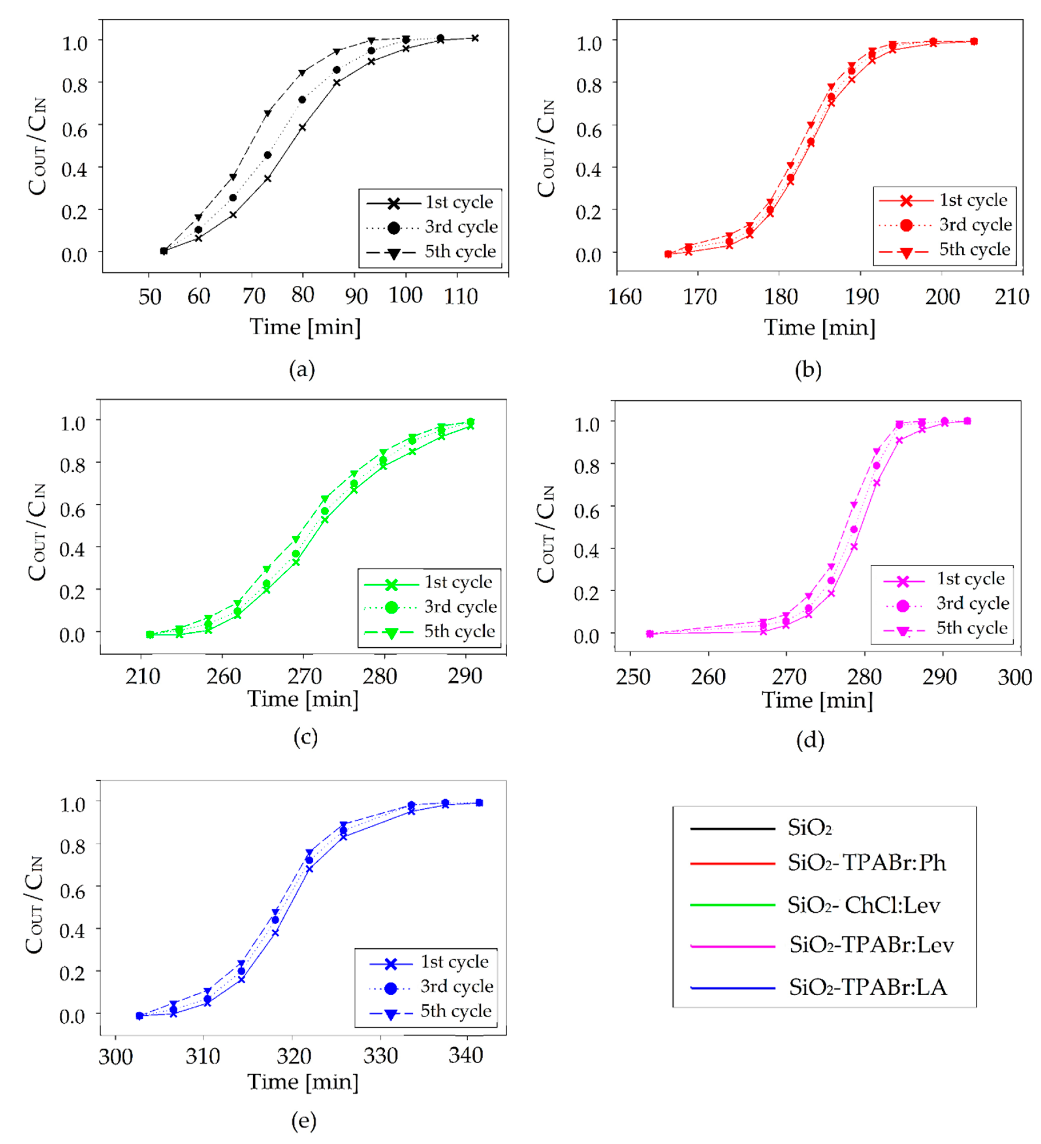 Materials 13 01894 g008 Materials 13 01894 g008