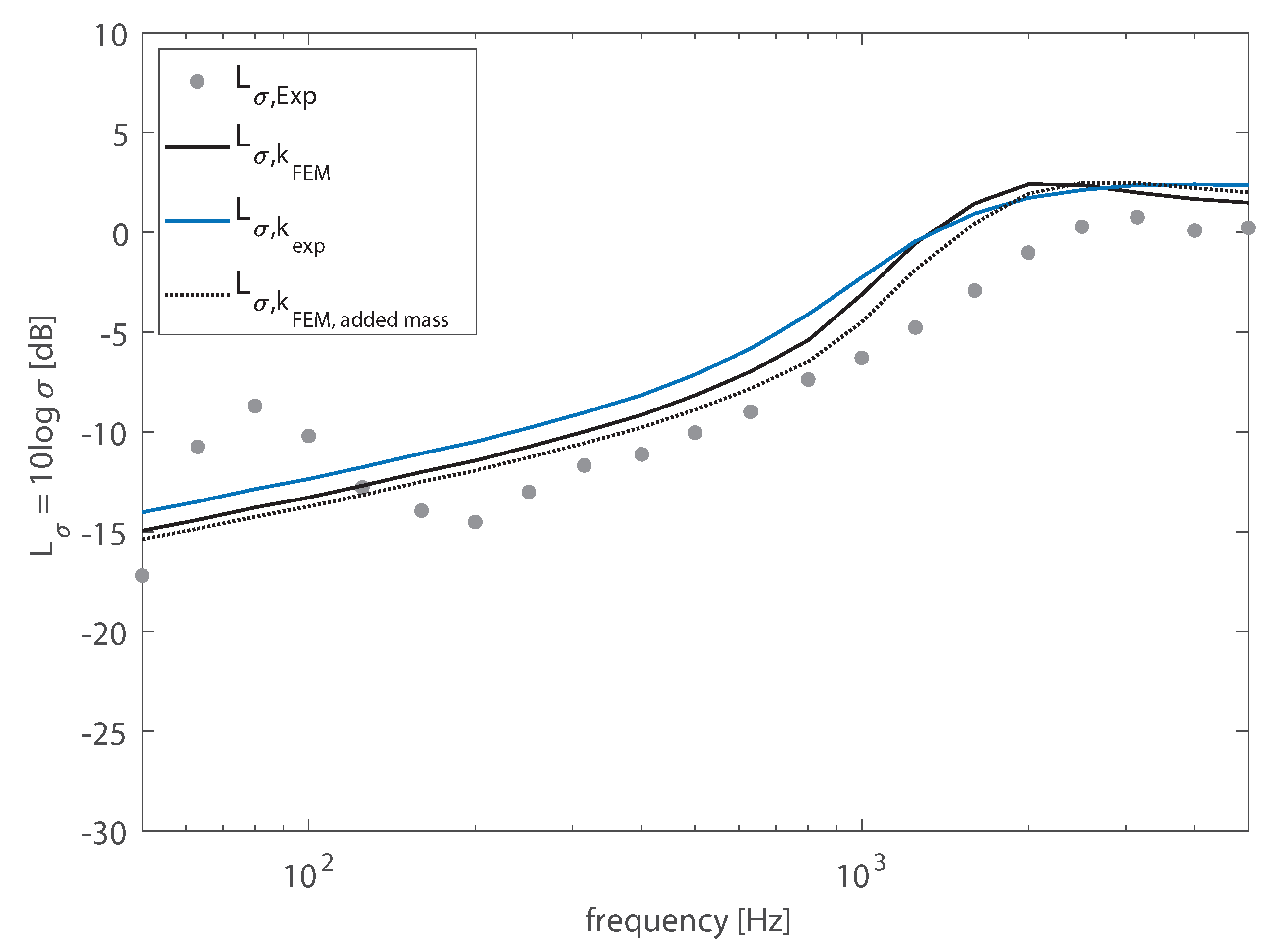 Materials 13 01897 g007 Materials 13 01897 g007