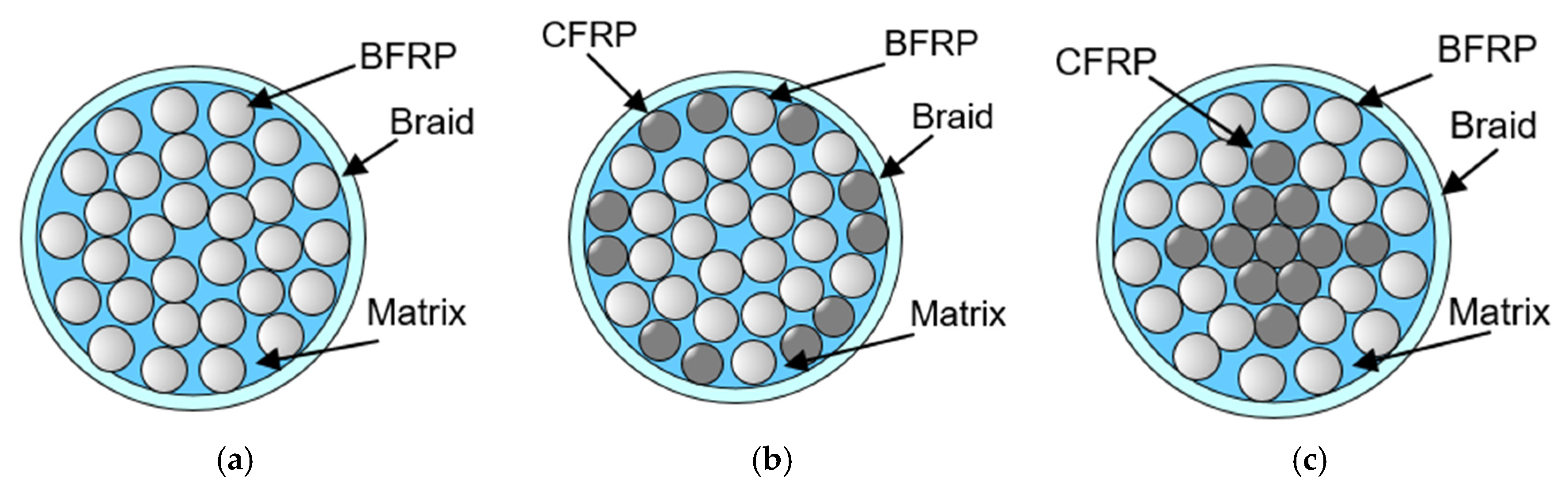 Materials 13 01898 g001