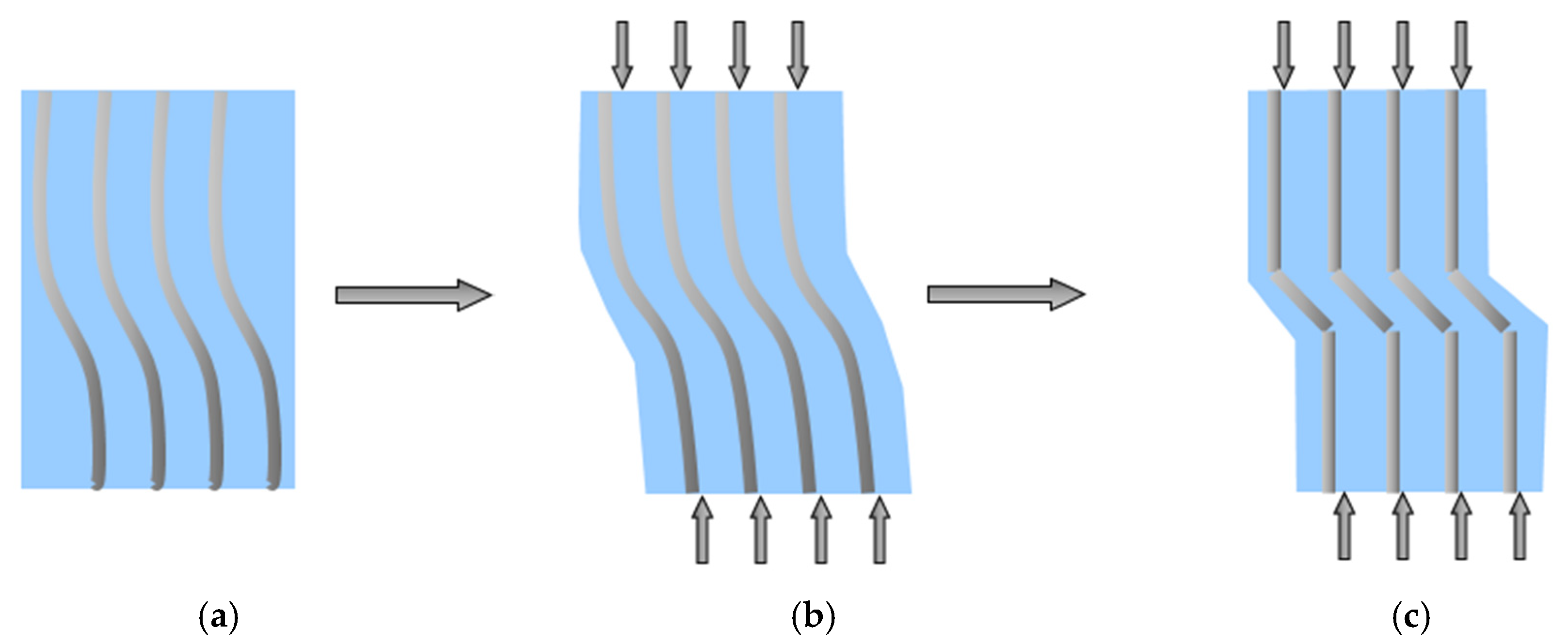 Materials 13 01898 g003