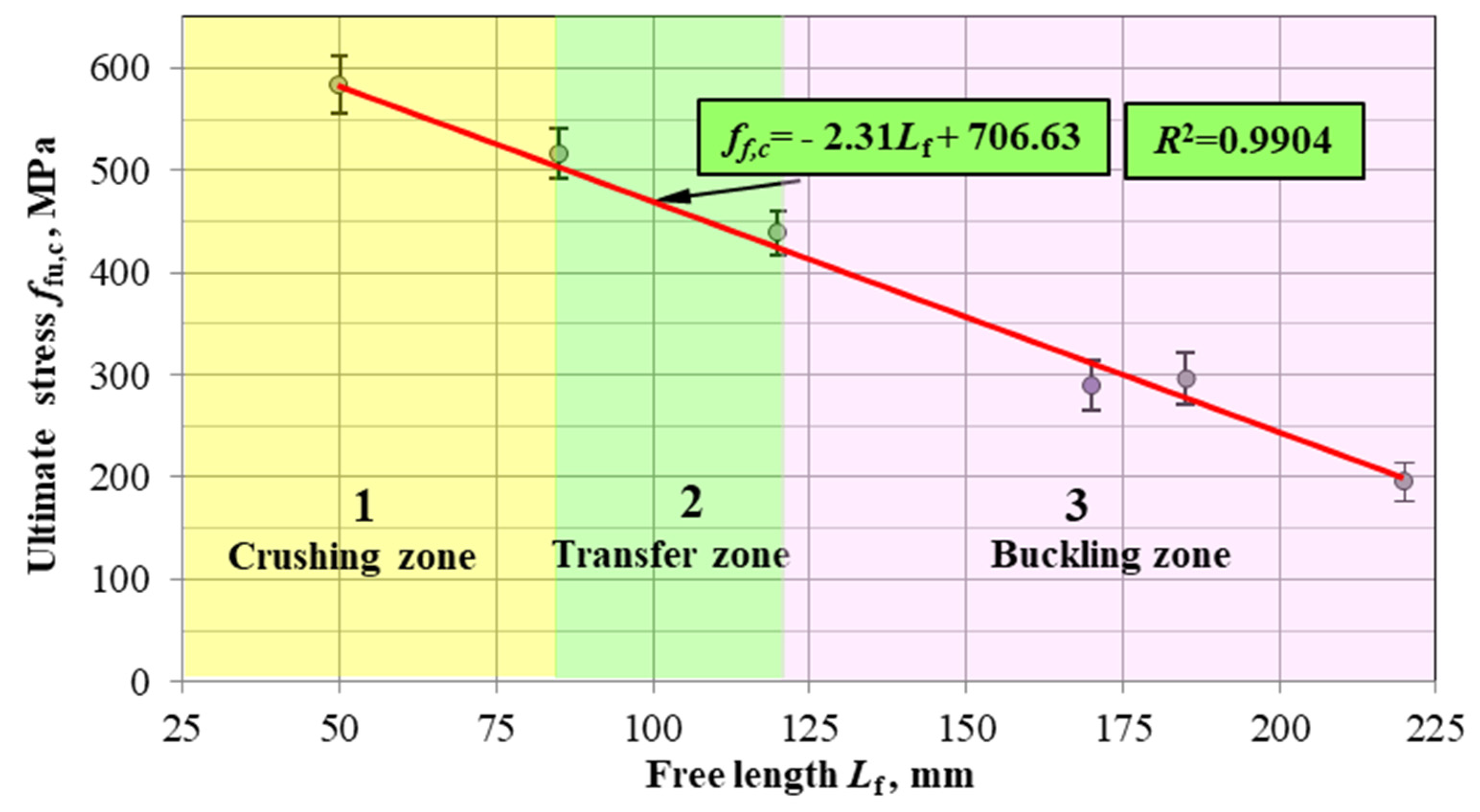 Materials 13 01898 g012