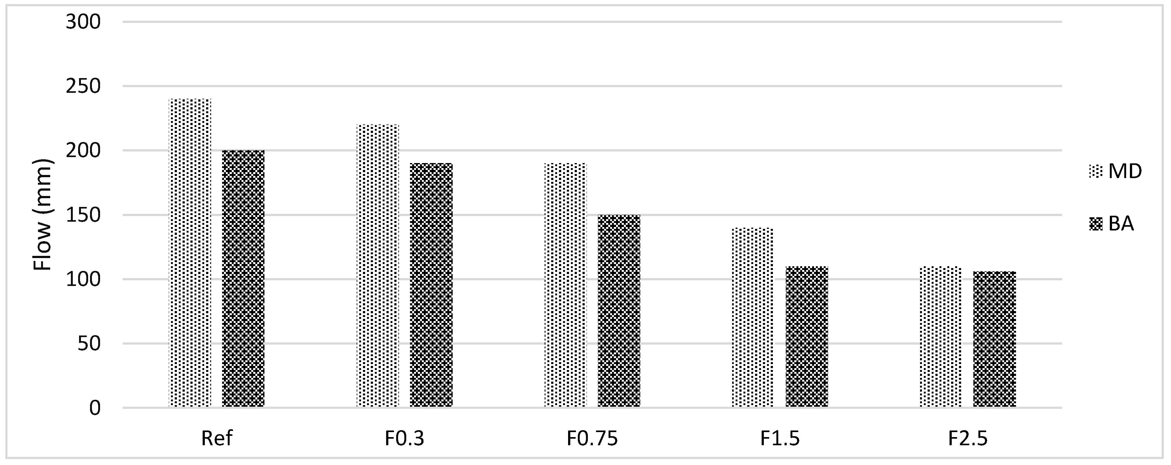 Materials 13 01899 g004 Materials 13 01899 g004