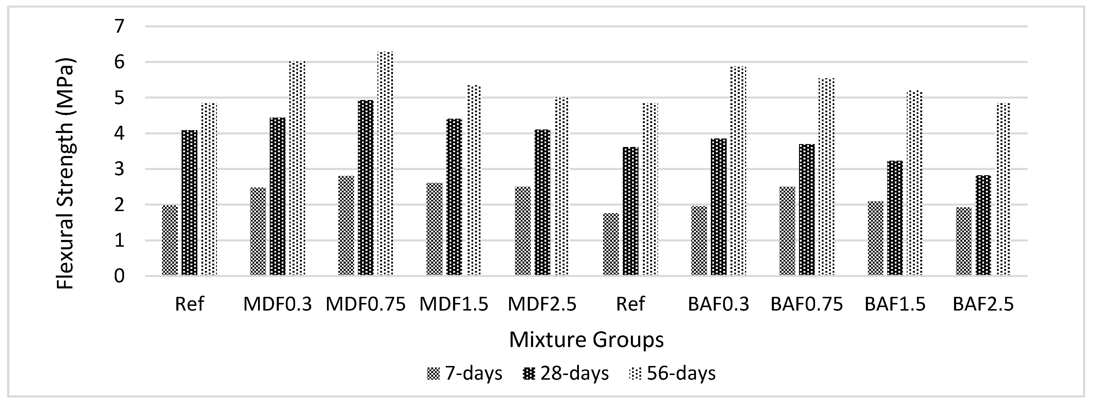 Materials 13 01899 g009 Materials 13 01899 g009