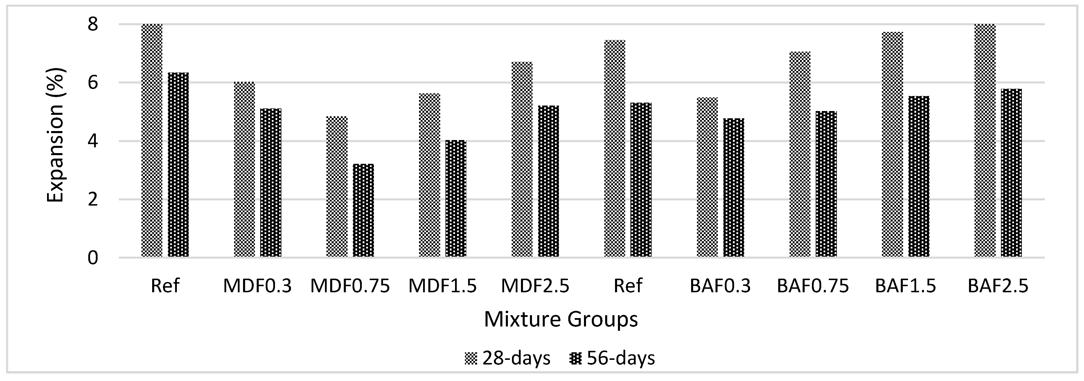 Materials 13 01899 g010 Materials 13 01899 g010