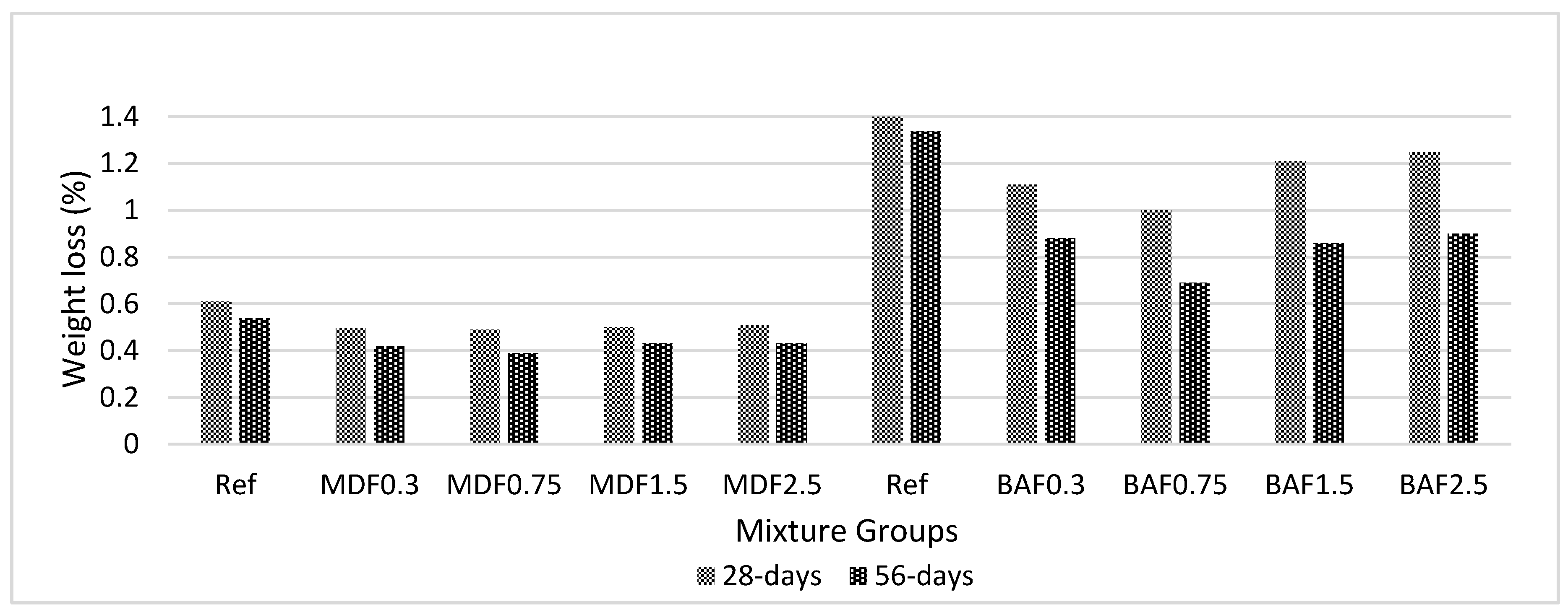 Materials 13 01899 g011 Materials 13 01899 g011