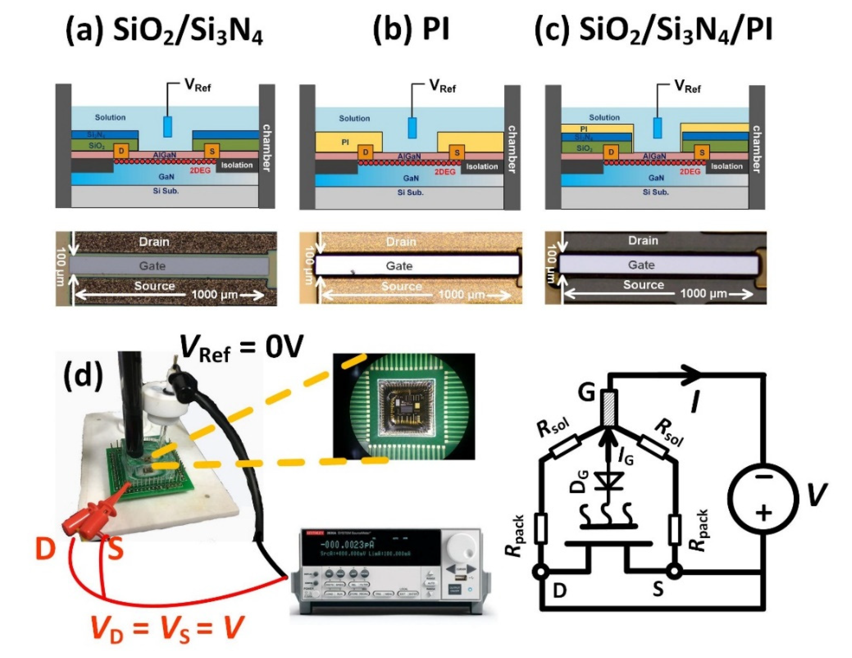 Materials 13 01903 g001 Materials 13 01903 g001