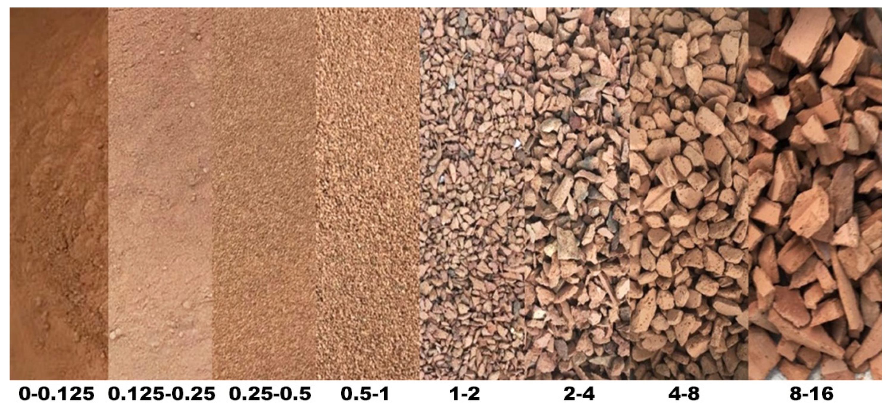 Materials 13 01906 g004