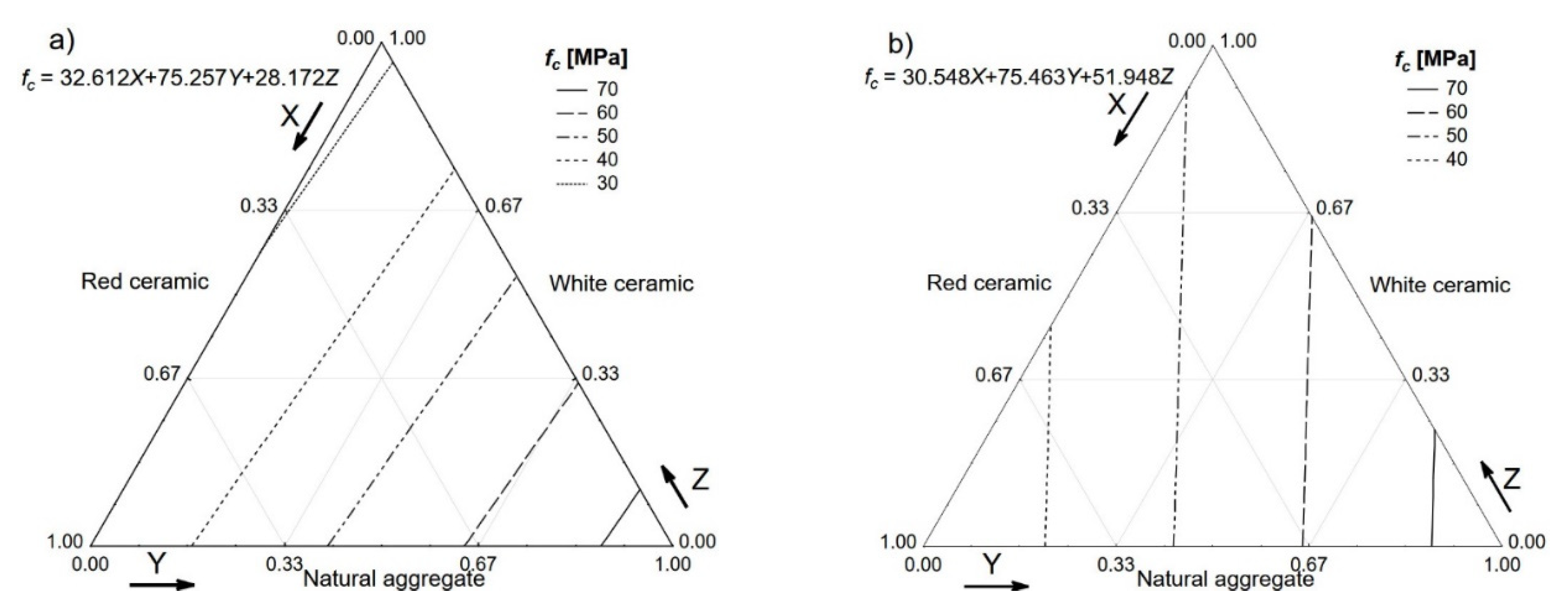Materials 13 01906 g008a