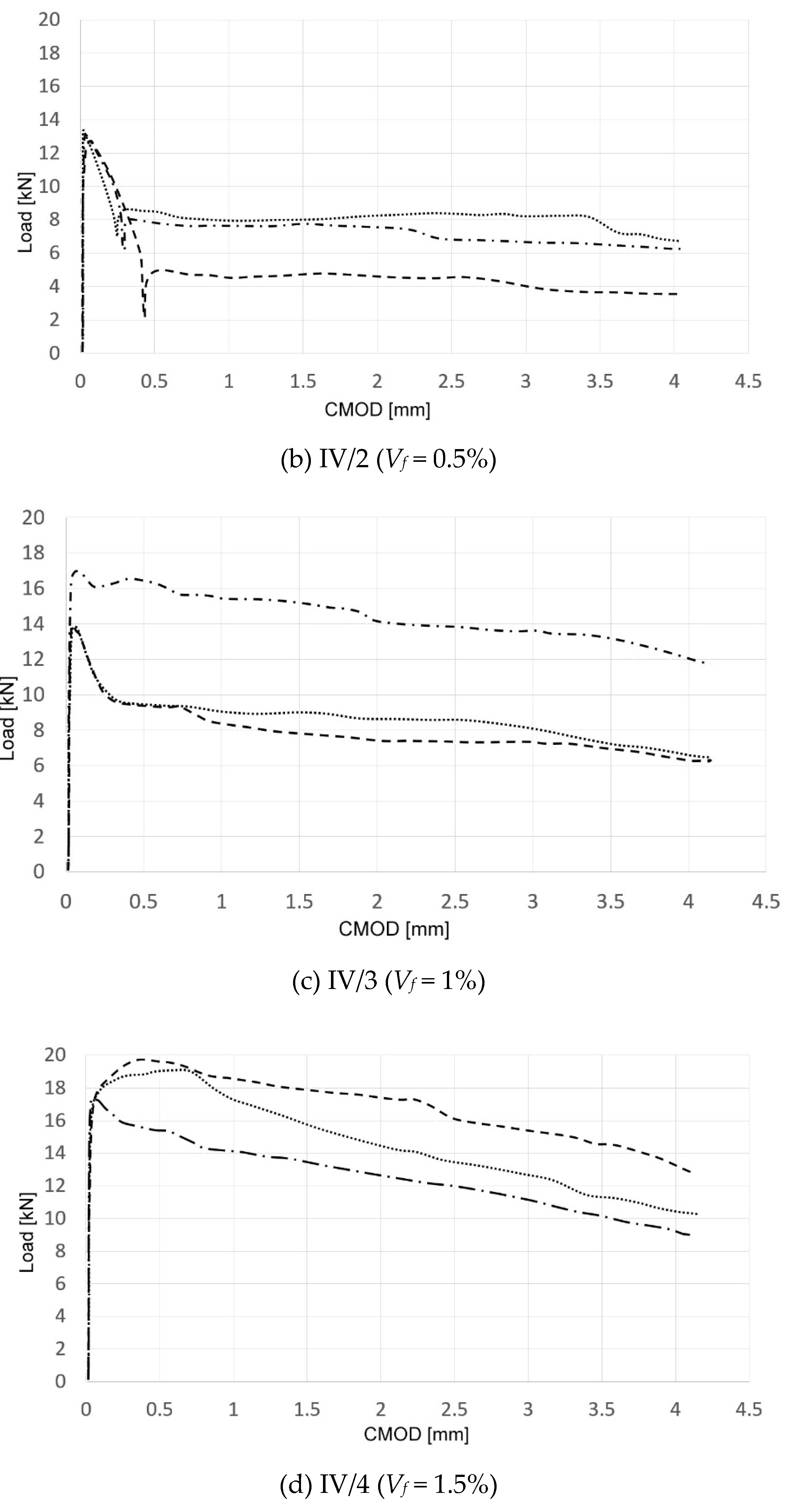 Materials 13 01906 g010b