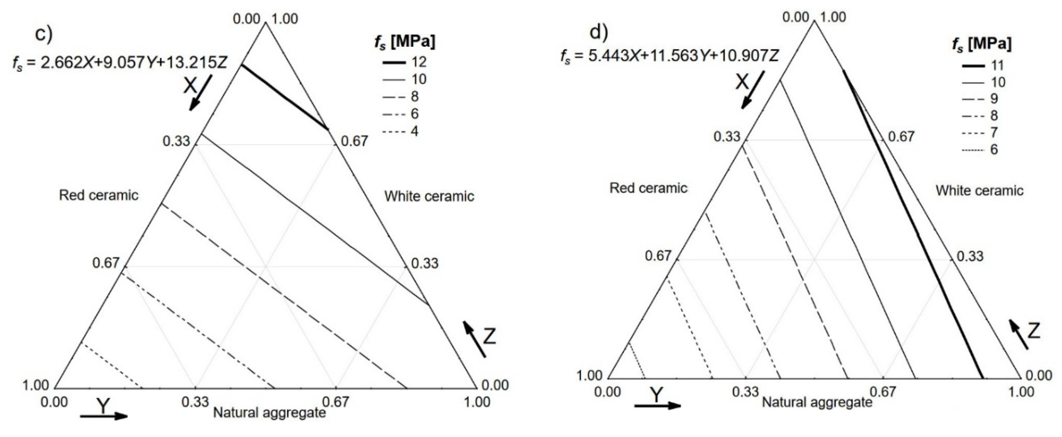 Materials 13 01906 g012b