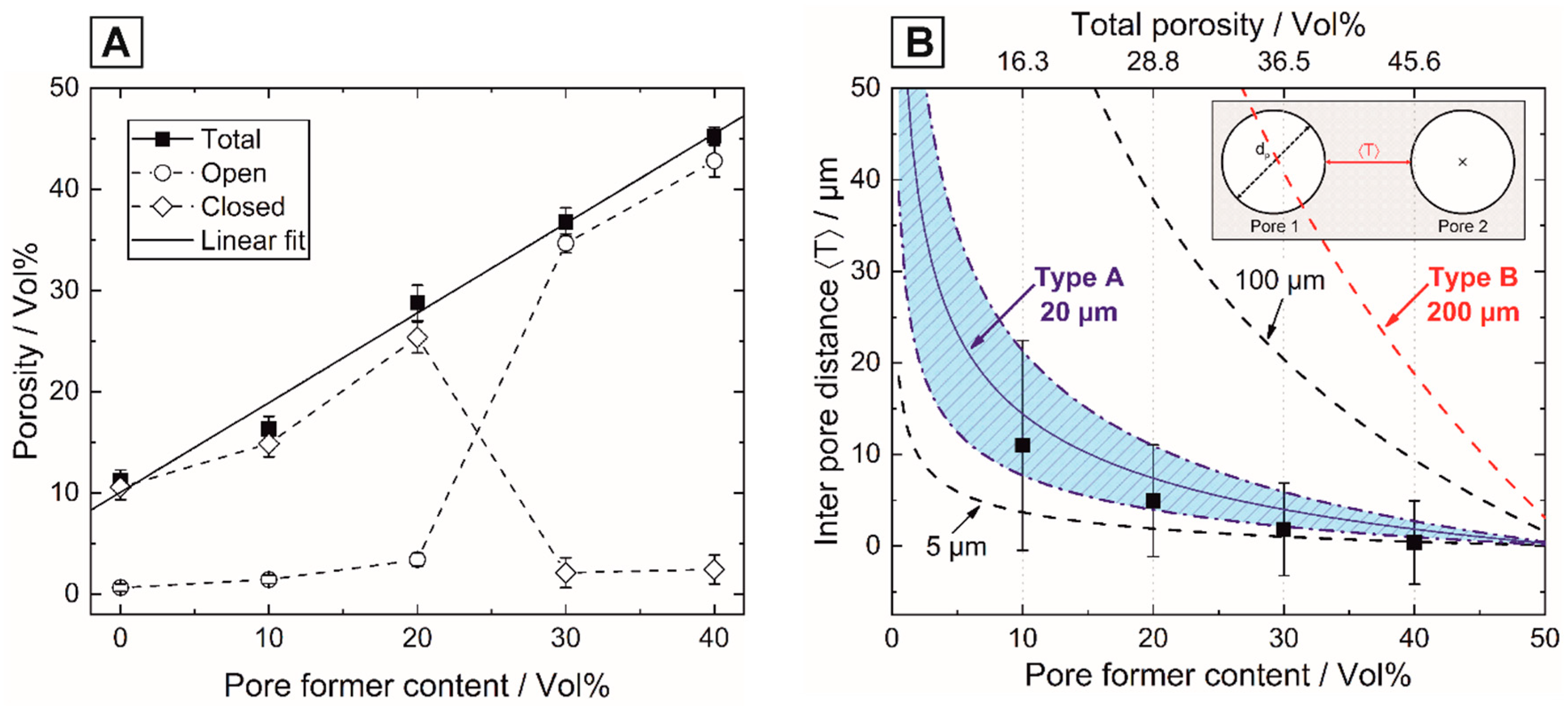 Materials 13 01907 g002 Materials 13 01907 g002